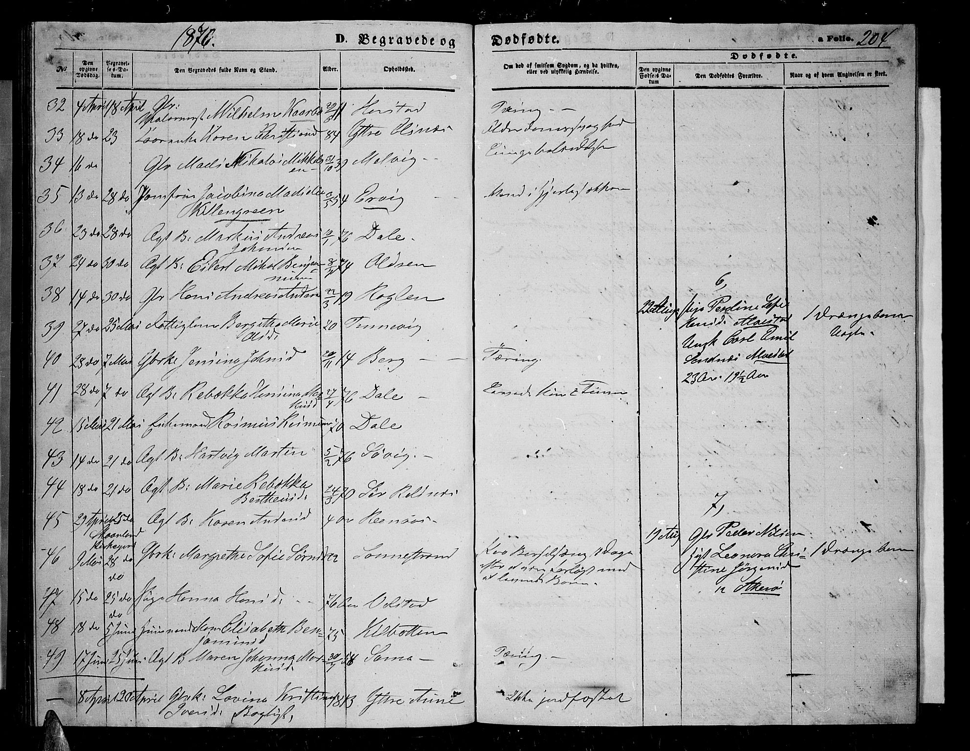 Trondenes sokneprestkontor, AV/SATØ-S-1319/H/Hb/L0009klokker: Parish register (copy) no. 9, 1870-1876, p. 204