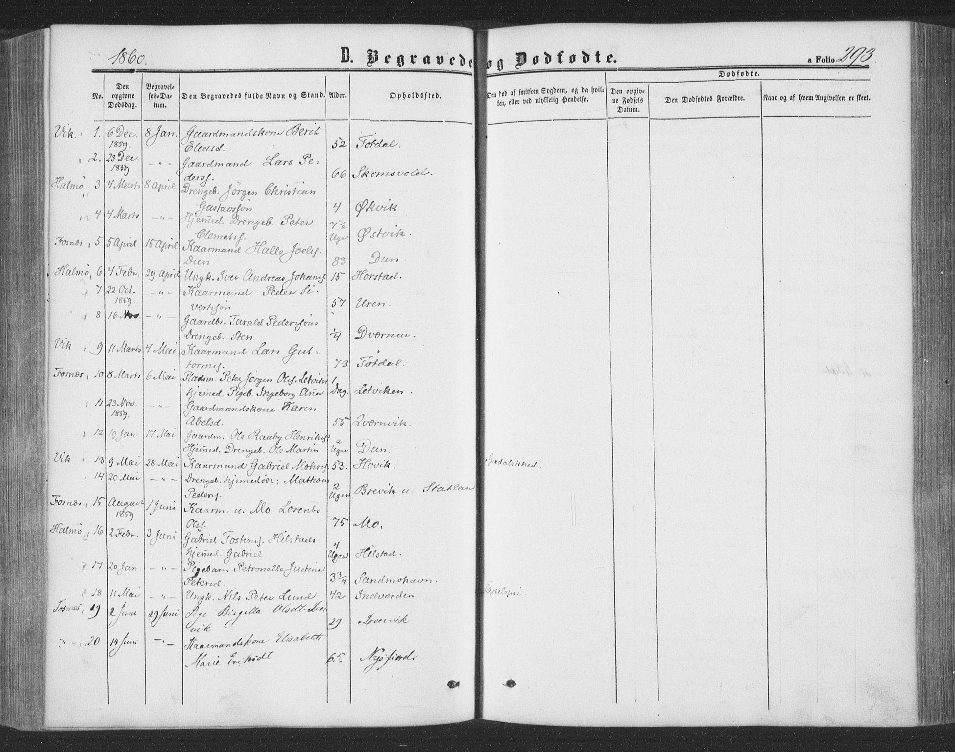 Ministerialprotokoller, klokkerbøker og fødselsregistre - Nord-Trøndelag, SAT/A-1458/773/L0615: Parish register (official) no. 773A06, 1857-1870, p. 293