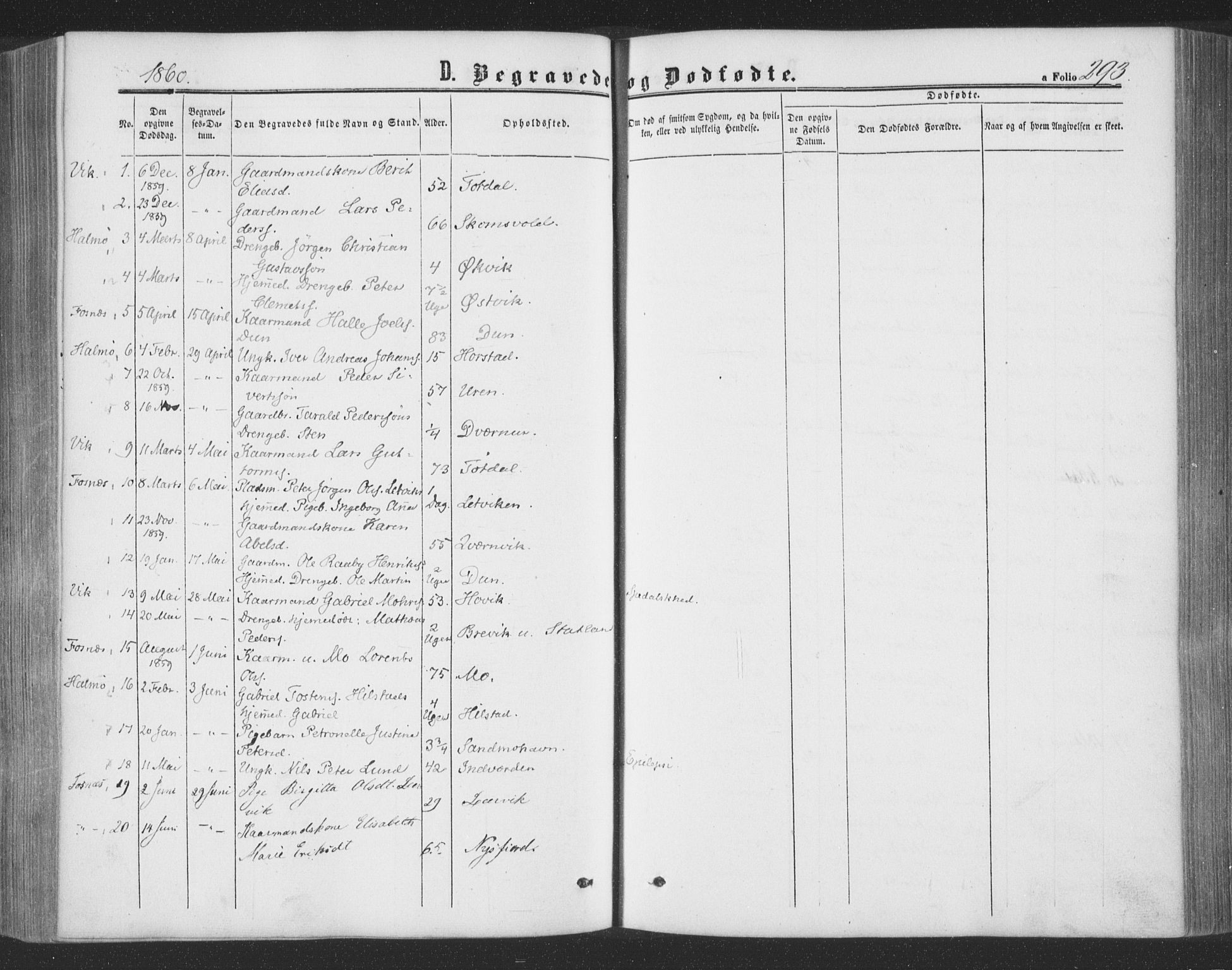 Ministerialprotokoller, klokkerbøker og fødselsregistre - Nord-Trøndelag, AV/SAT-A-1458/773/L0615: Parish register (official) no. 773A06, 1857-1870, p. 293