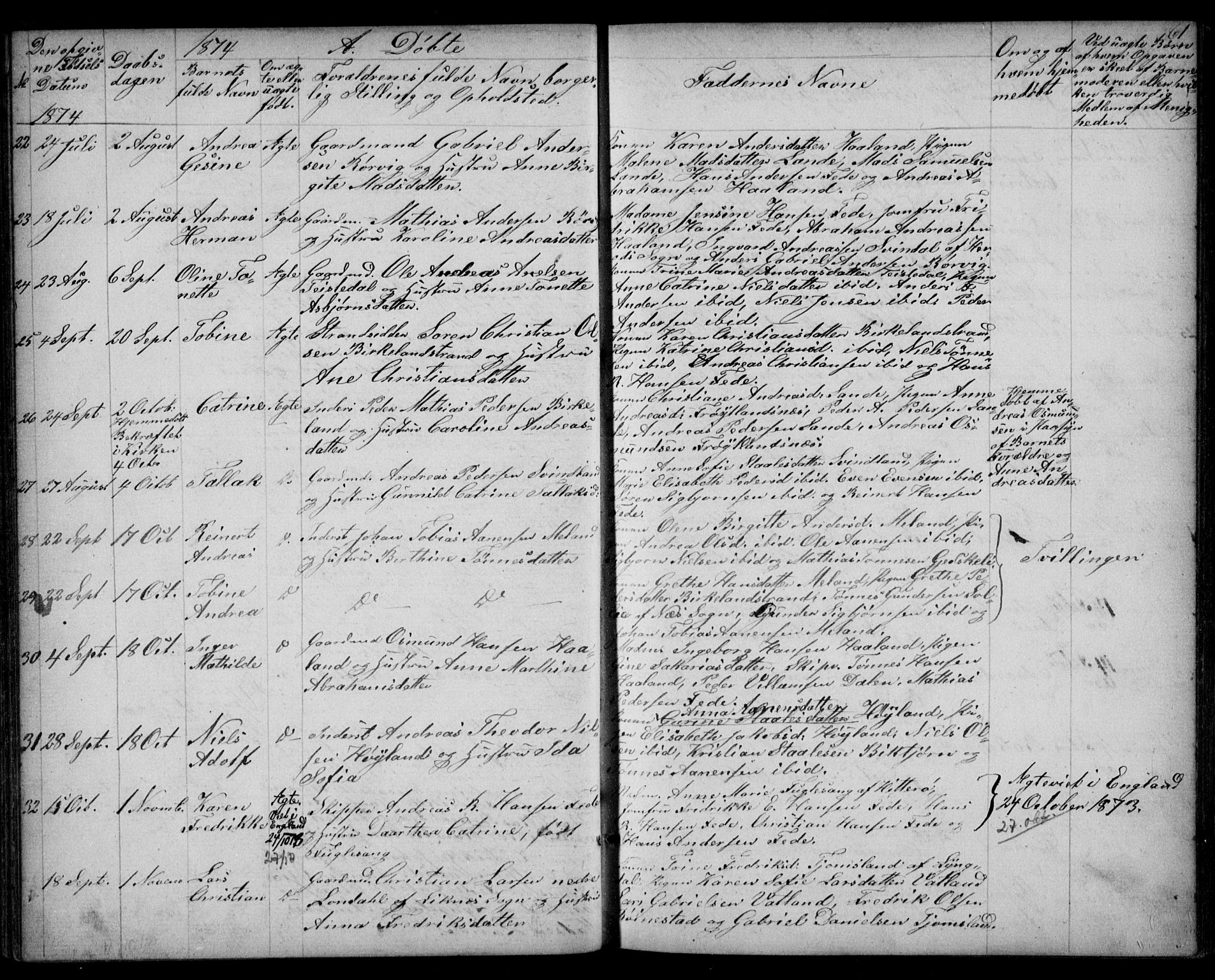 Kvinesdal sokneprestkontor, SAK/1111-0026/F/Fb/Fba/L0003: Parish register (copy) no. B 3, 1858-1893, p. 61