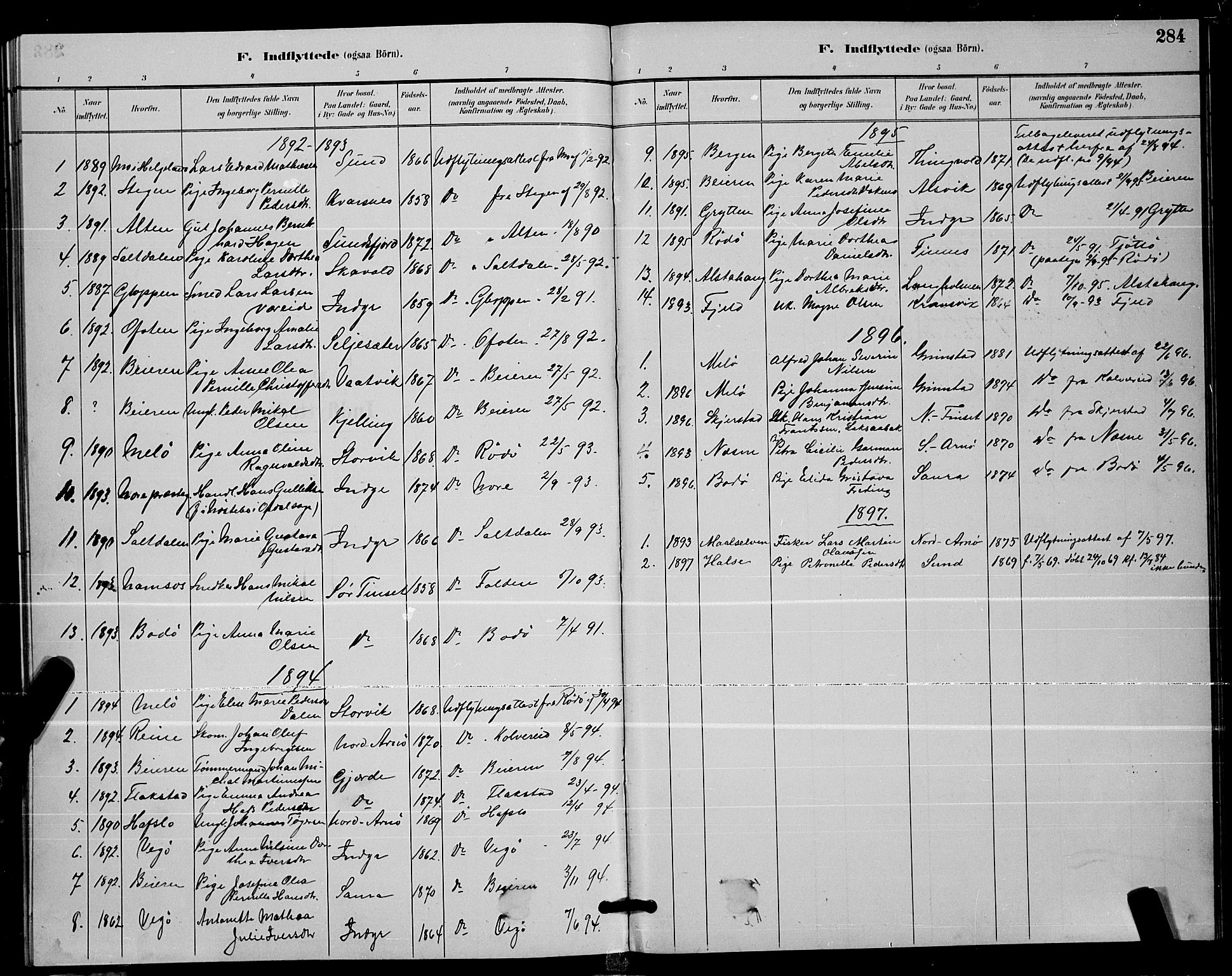 Ministerialprotokoller, klokkerbøker og fødselsregistre - Nordland, AV/SAT-A-1459/805/L0108: Parish register (copy) no. 805C04, 1885-1899, p. 284