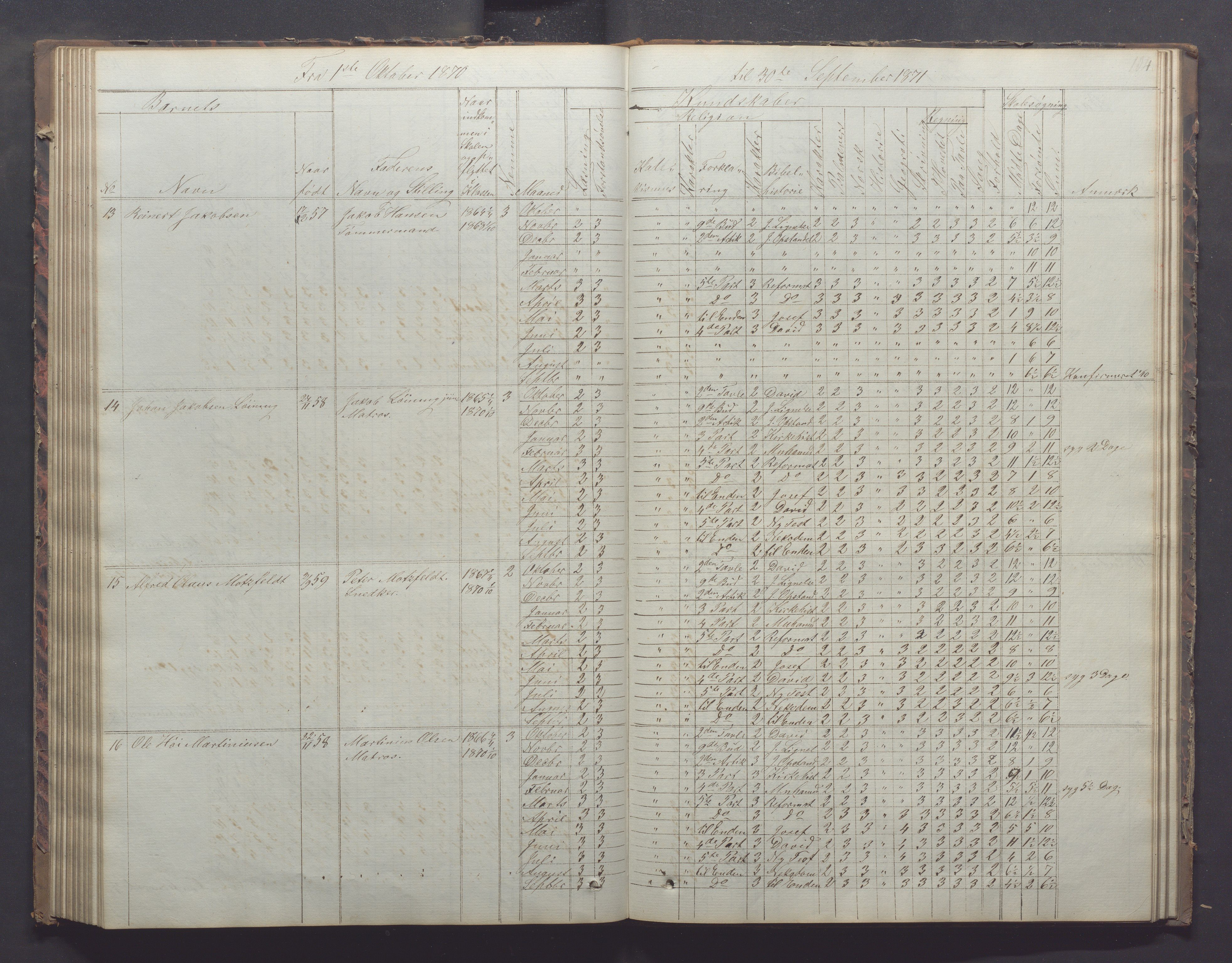 Egersund kommune (Ladested) - Egersund almueskole/folkeskole, IKAR/K-100521/H/L0011: Skoleprotokoll - Almueskolen, 3. klasse, 1863-1872, p. 104