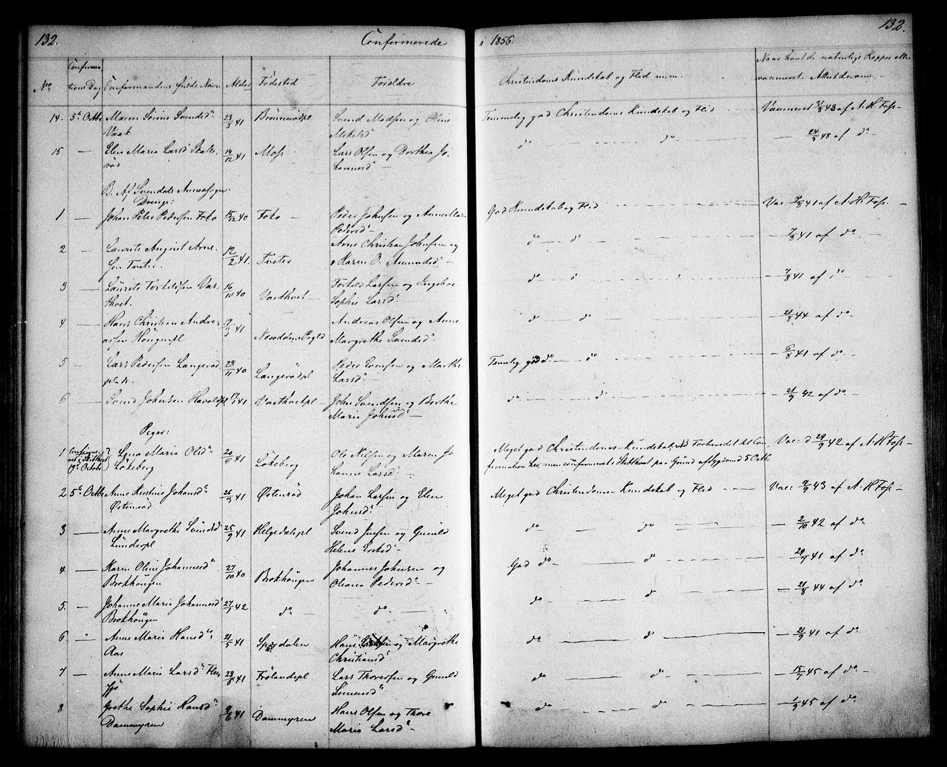 Våler prestekontor Kirkebøker, AV/SAO-A-11083/F/Fa/L0006: Parish register (official) no. I 6, 1840-1861, p. 132