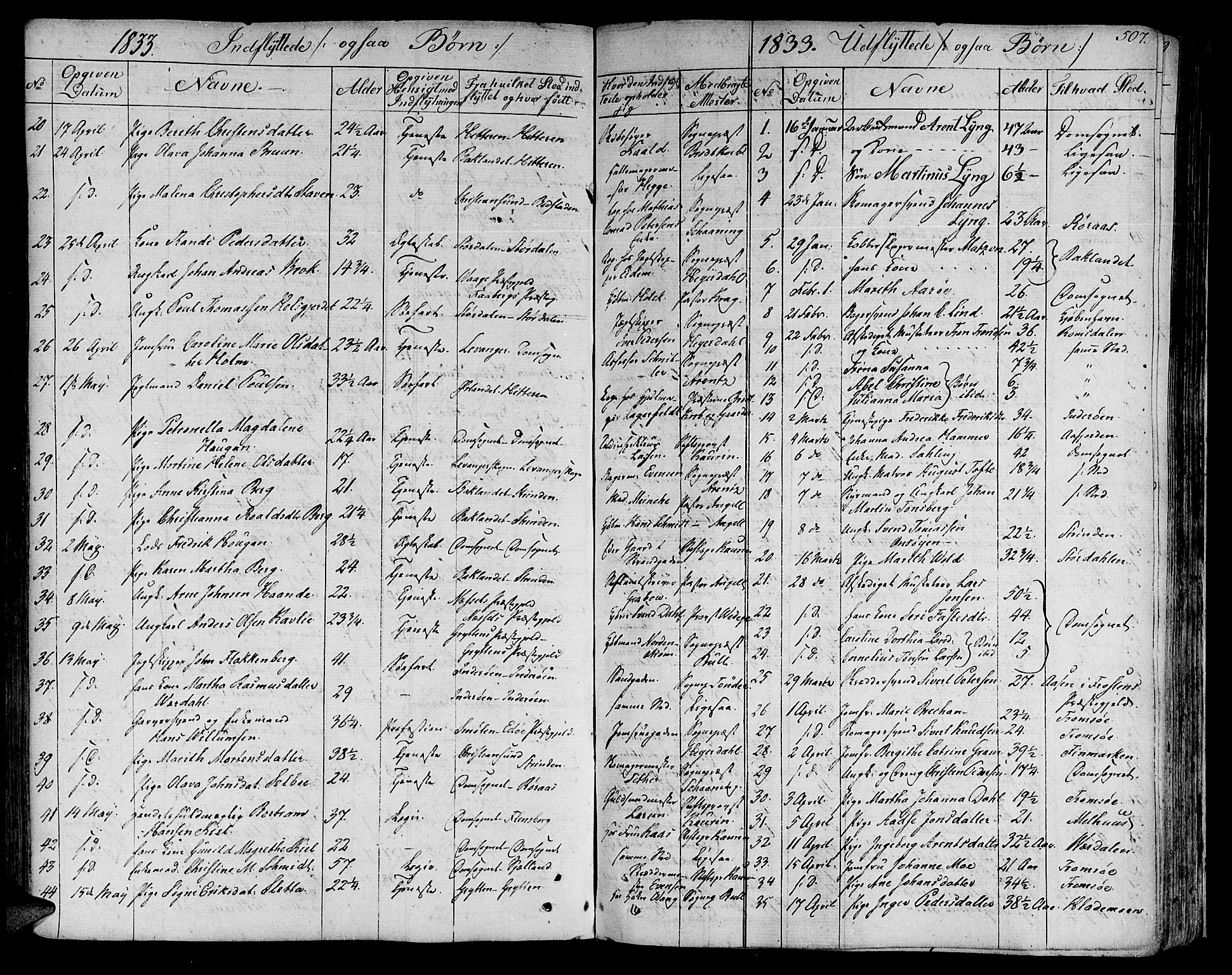 Ministerialprotokoller, klokkerbøker og fødselsregistre - Sør-Trøndelag, SAT/A-1456/602/L0109: Parish register (official) no. 602A07, 1821-1840, p. 507