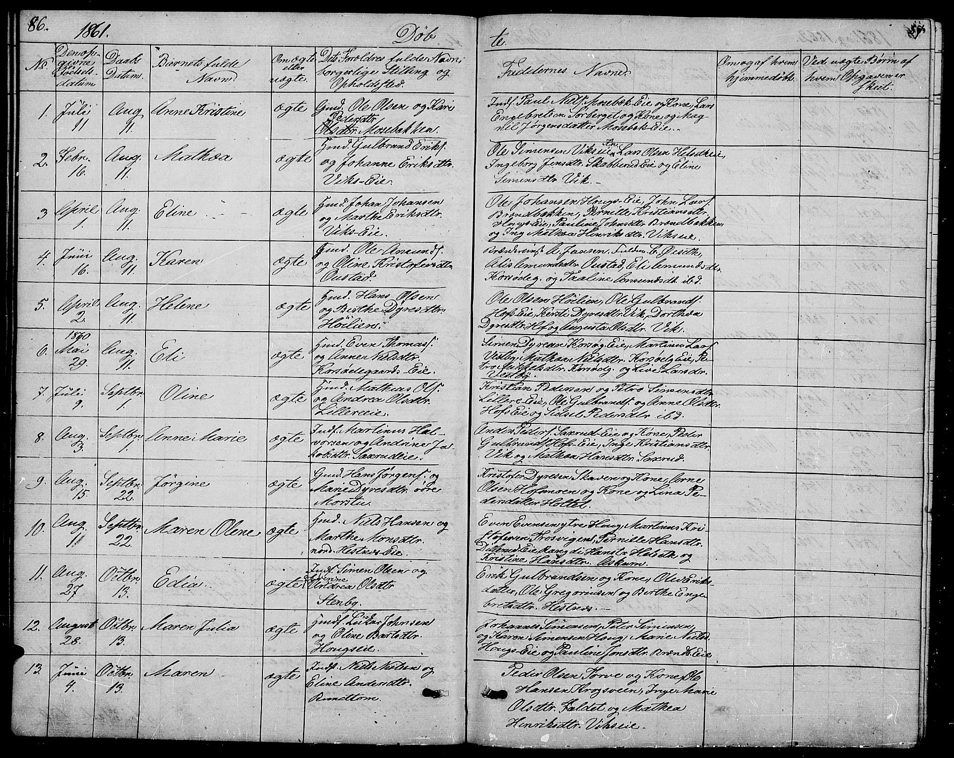 Stange prestekontor, SAH/PREST-002/L/L0005: Parish register (copy) no. 5, 1861-1881, p. 86-87