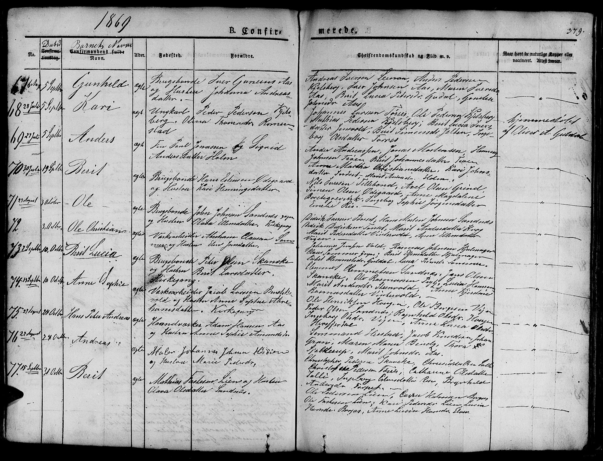 Ministerialprotokoller, klokkerbøker og fødselsregistre - Sør-Trøndelag, AV/SAT-A-1456/681/L0938: Parish register (copy) no. 681C02, 1829-1879, p. 379