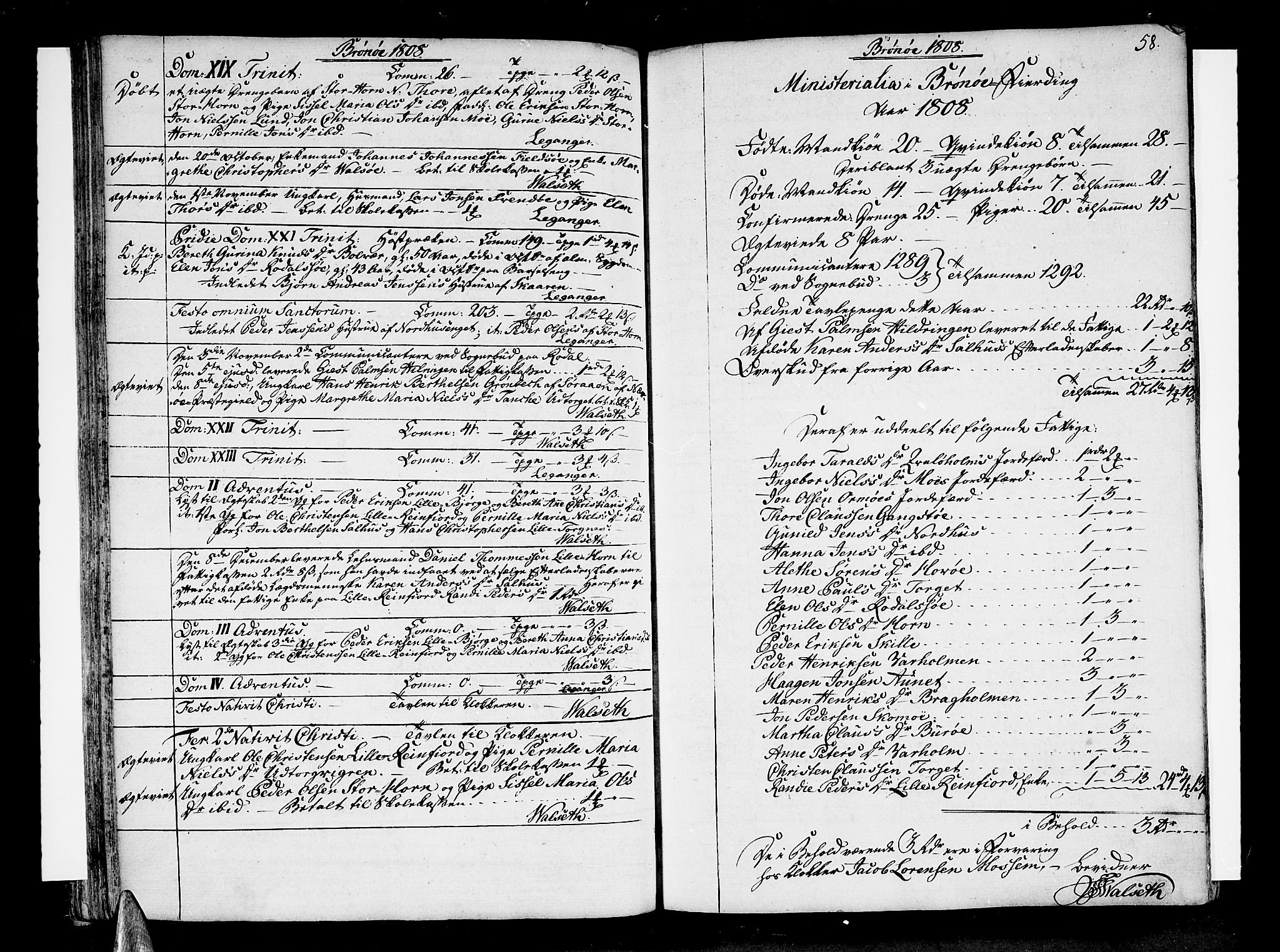 Ministerialprotokoller, klokkerbøker og fødselsregistre - Nordland, AV/SAT-A-1459/813/L0196: Parish register (official) no. 813A06, 1804-1819, p. 58