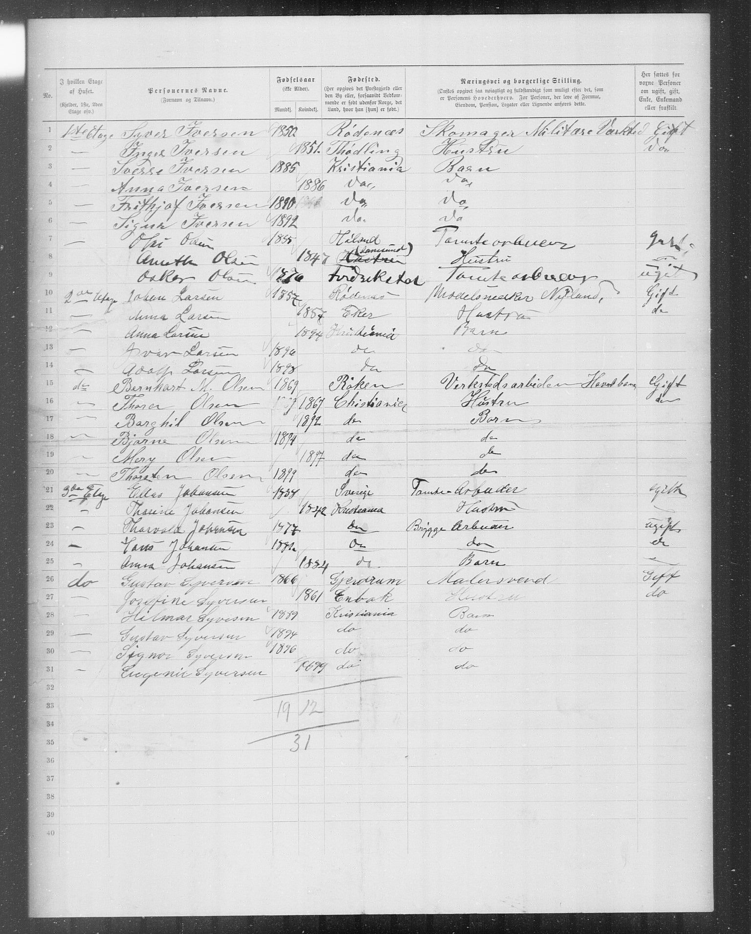 OBA, Municipal Census 1899 for Kristiania, 1899, p. 10806