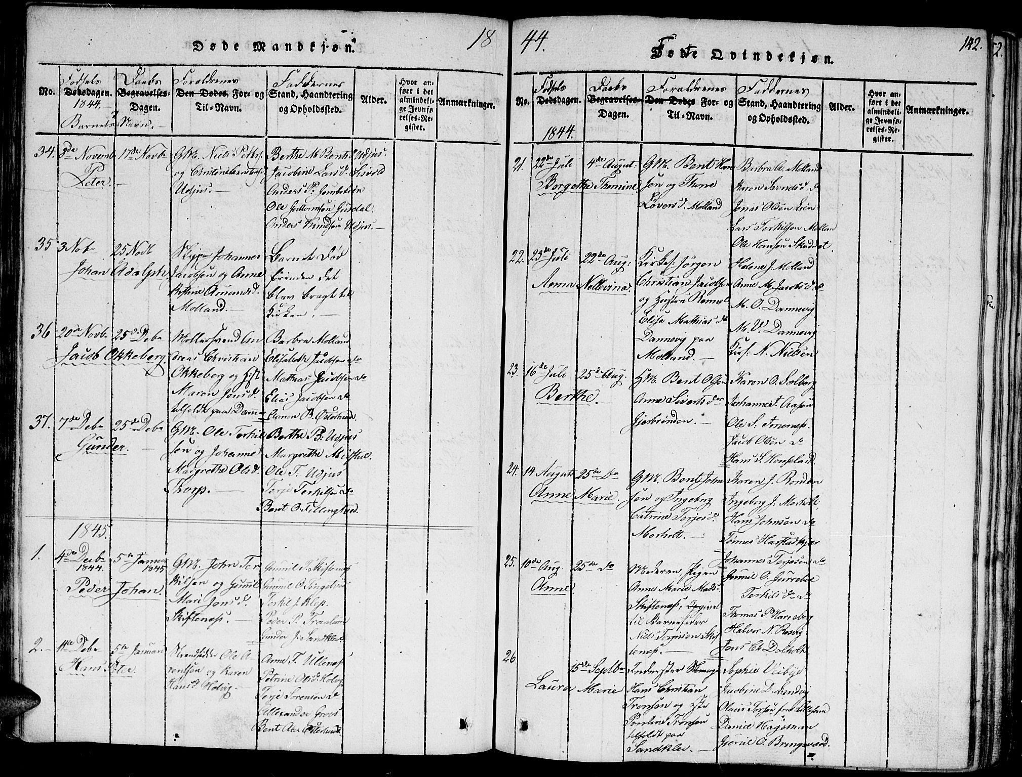 Hommedal sokneprestkontor, SAK/1111-0023/F/Fa/Fab/L0003: Parish register (official) no. A 3, 1815-1848, p. 142