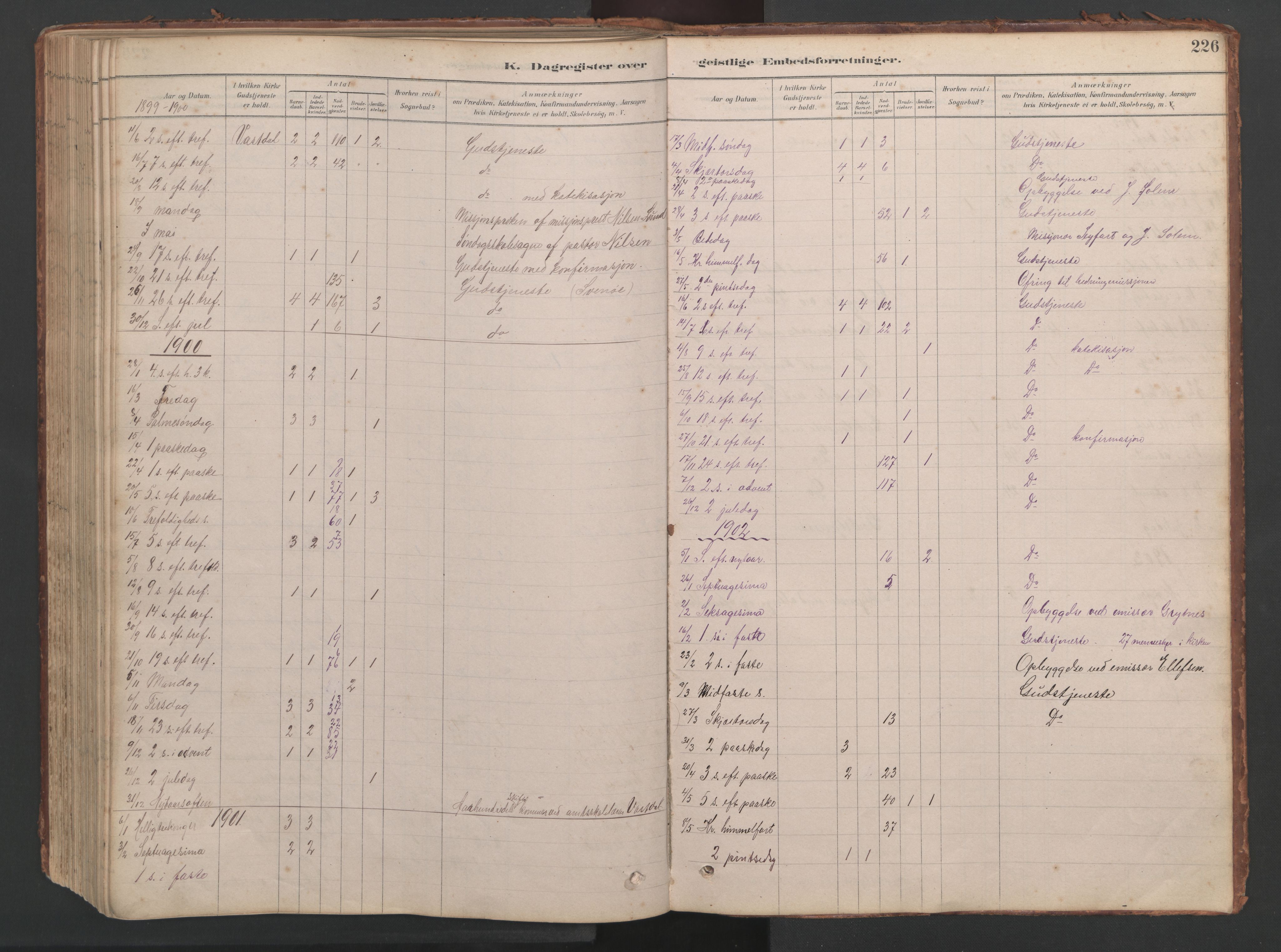 Ministerialprotokoller, klokkerbøker og fødselsregistre - Møre og Romsdal, SAT/A-1454/514/L0201: Parish register (copy) no. 514C01, 1878-1919, p. 226