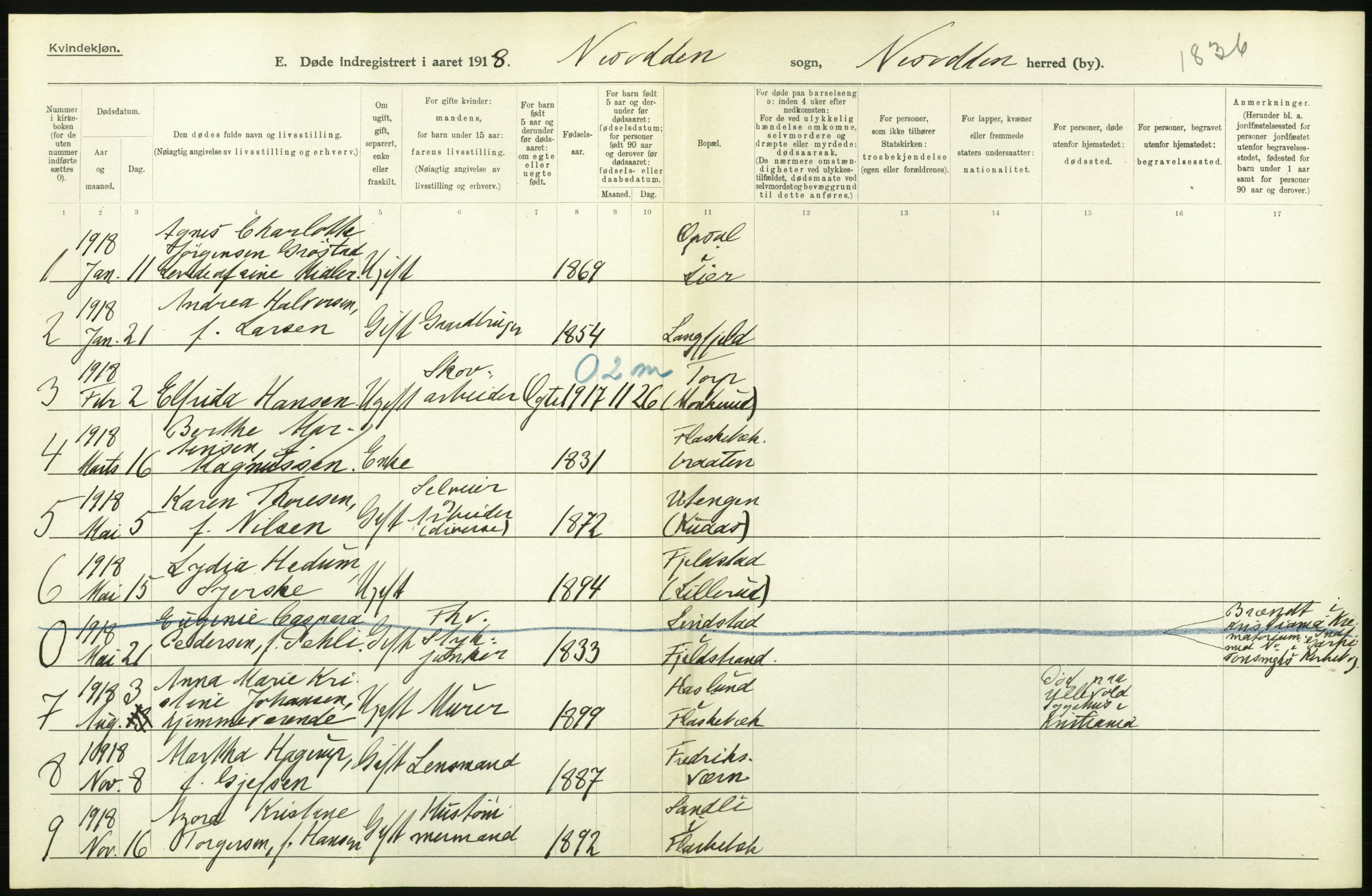 Statistisk sentralbyrå, Sosiodemografiske emner, Befolkning, AV/RA-S-2228/D/Df/Dfb/Dfbh/L0006: Akershus fylke: Døde. Bygder og byer., 1918, p. 374