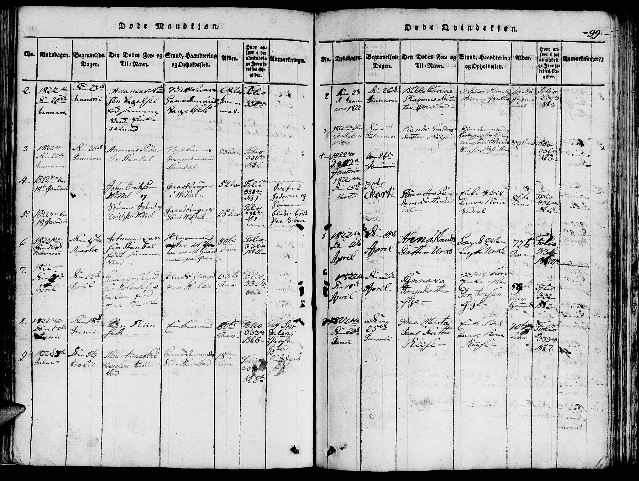 Ministerialprotokoller, klokkerbøker og fødselsregistre - Møre og Romsdal, AV/SAT-A-1454/515/L0207: Parish register (official) no. 515A03, 1819-1829, p. 99