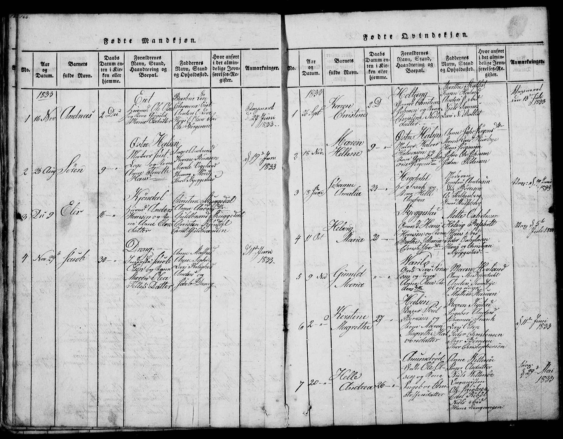 Tjølling kirkebøker, SAKO/A-60/G/Ga/L0001: Parish register (copy) no. 1, 1814-1835, p. 166