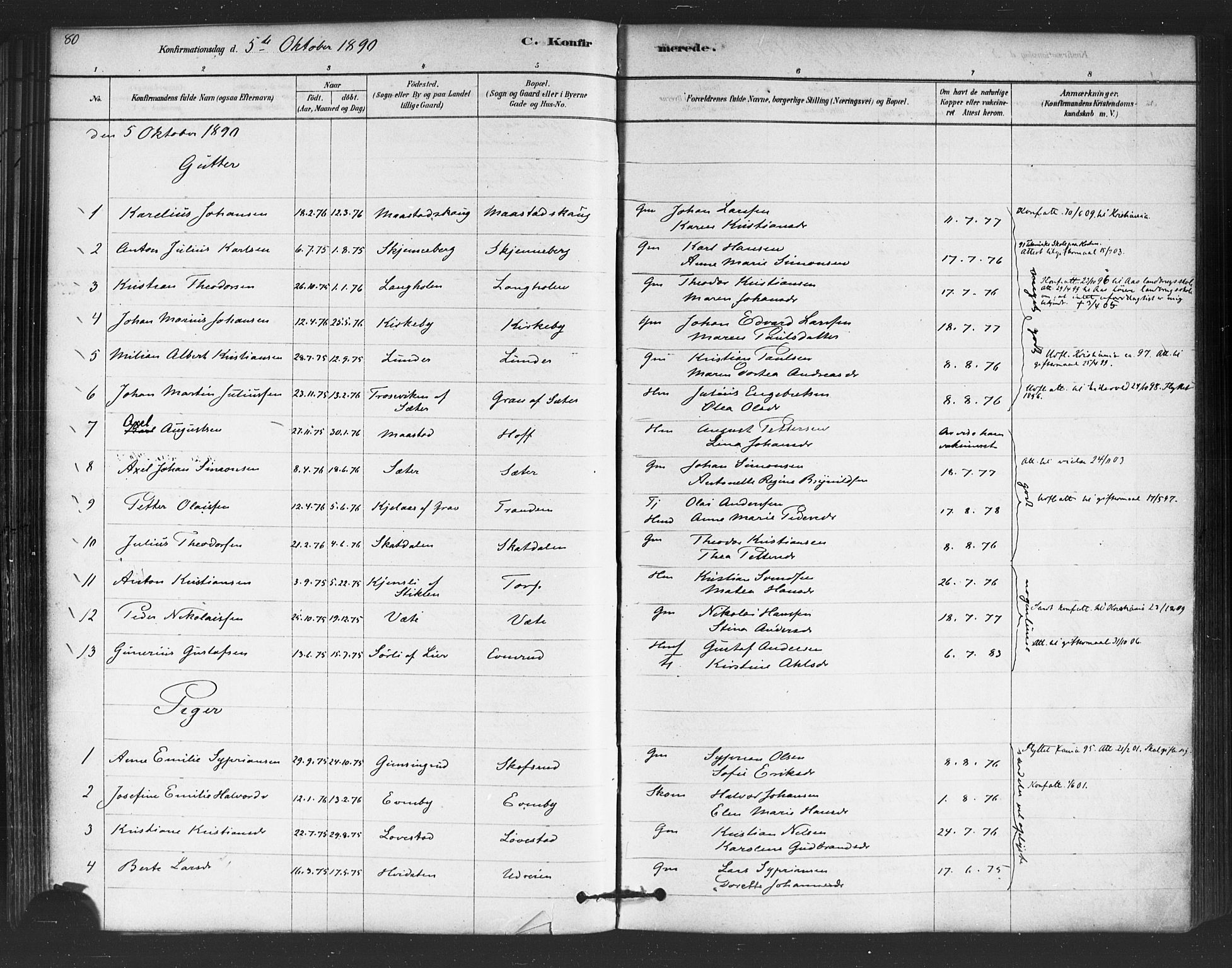 Trøgstad prestekontor Kirkebøker, SAO/A-10925/F/Fb/L0001: Parish register (official) no. II 1, 1878-1902, p. 80