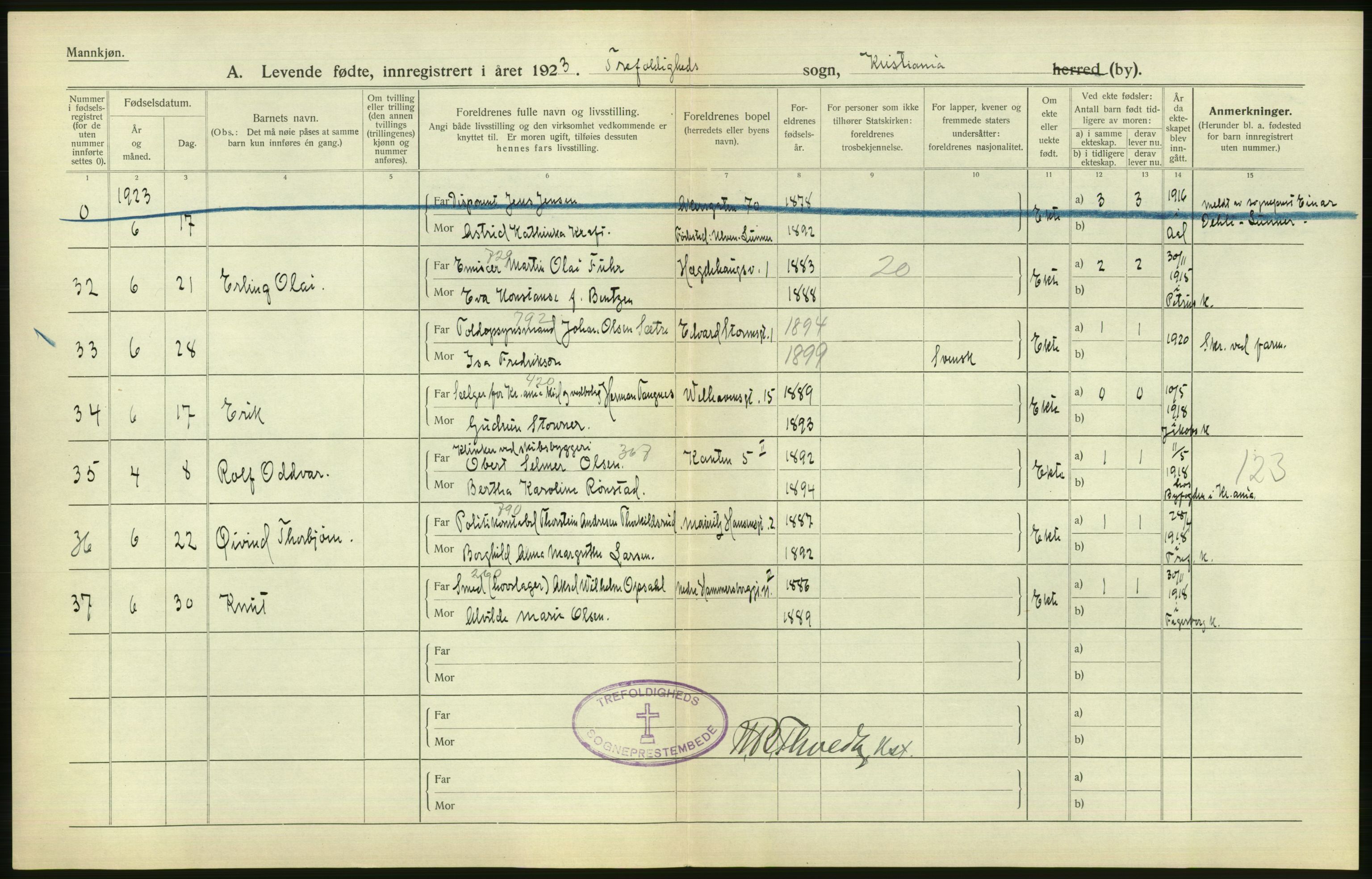 Statistisk sentralbyrå, Sosiodemografiske emner, Befolkning, AV/RA-S-2228/D/Df/Dfc/Dfcc/L0006: Kristiania: Levendefødte menn og kvinner., 1923, p. 820