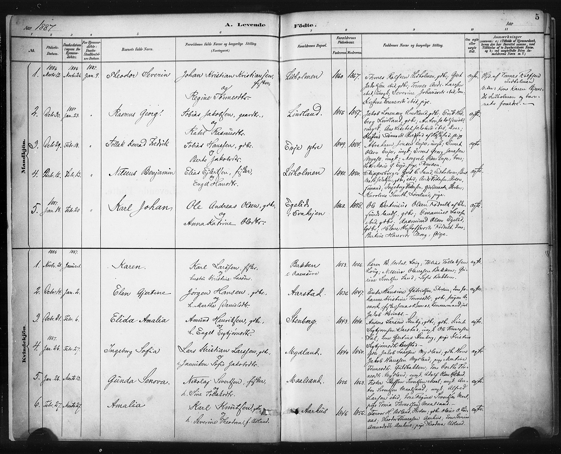 Sokndal sokneprestkontor, SAST/A-101808: Parish register (official) no. A 11.1, 1887-1905, p. 5