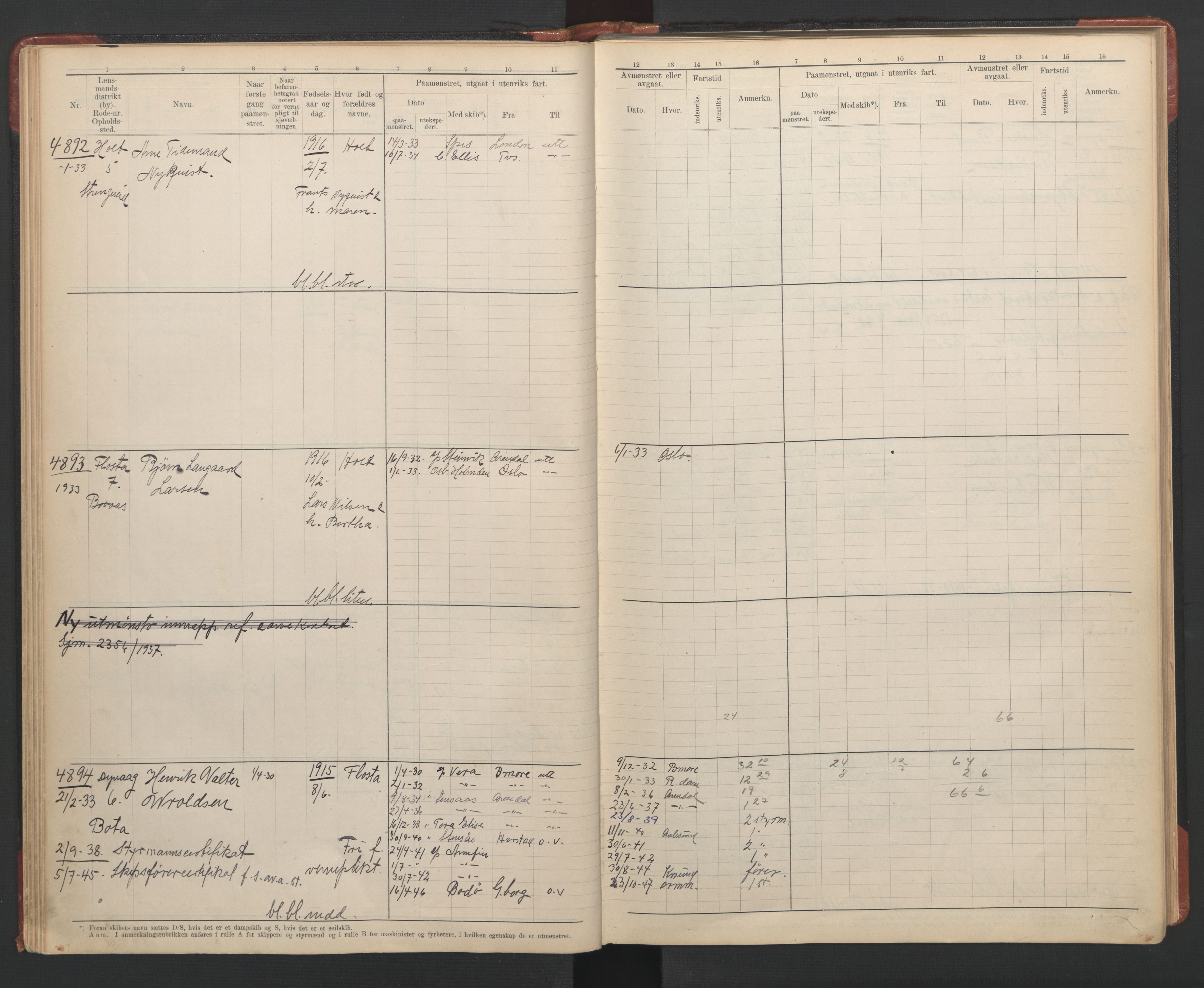 Tvedestrand mønstringskrets, AV/SAK-2031-0011/F/Fb/L0022: Hovedrulle A nr 4796-5139, U-38, 1930-1949, p. 41