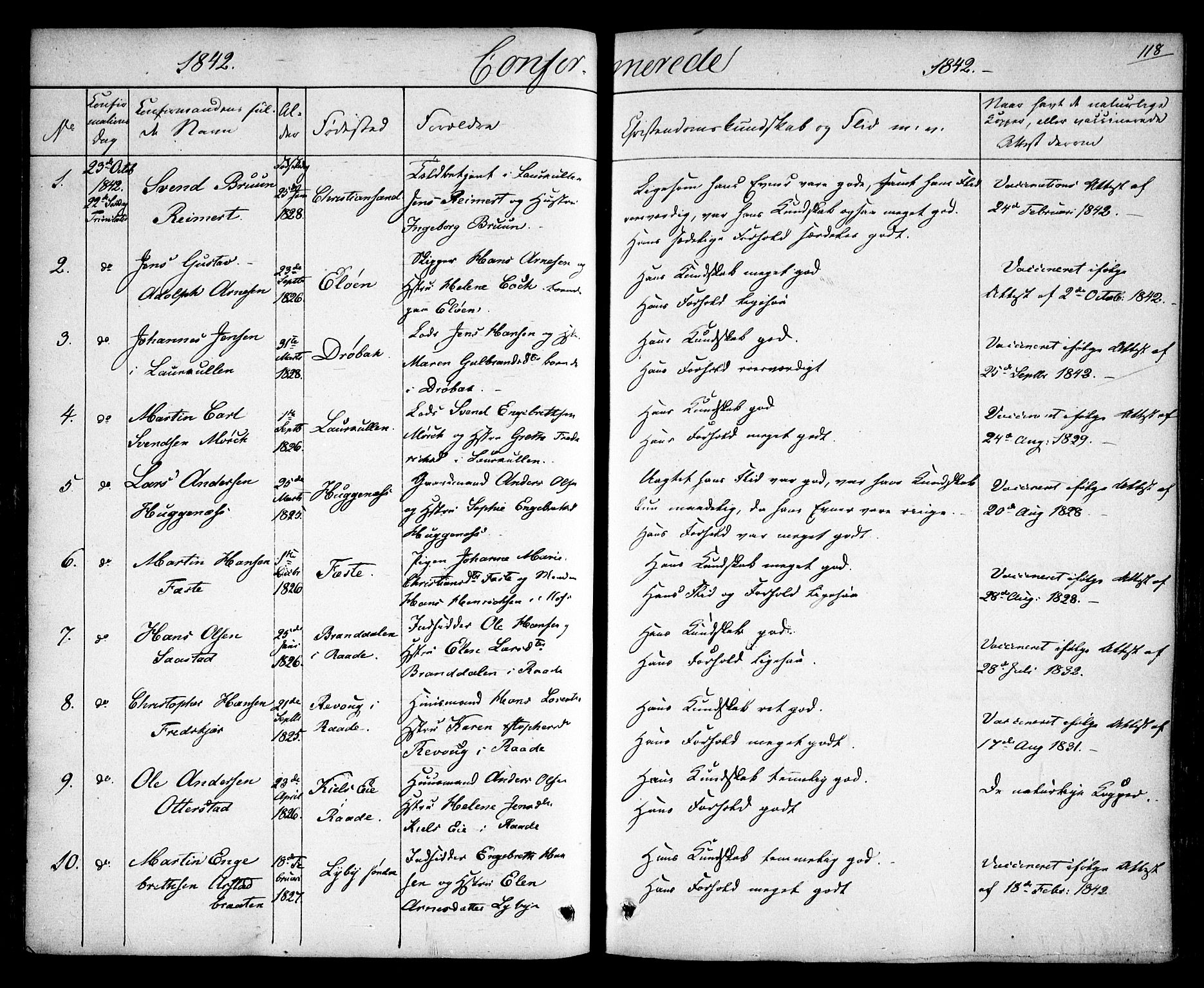 Rygge prestekontor Kirkebøker, SAO/A-10084b/F/Fa/L0004: Parish register (official) no. 4, 1836-1851, p. 118
