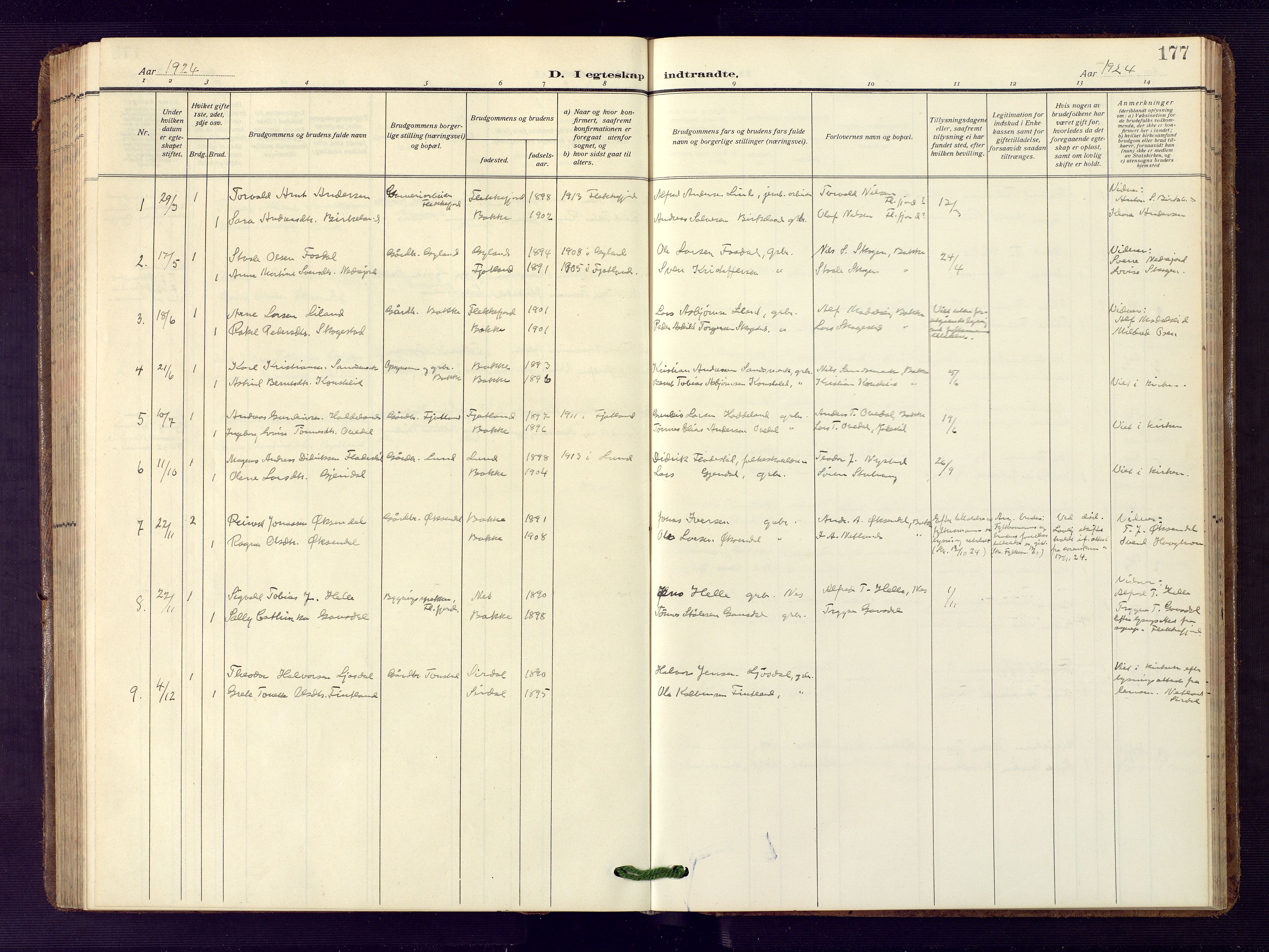 Bakke sokneprestkontor, SAK/1111-0002/F/Fb/Fba/L0004: Parish register (copy) no. B 4, 1911-1946, p. 177