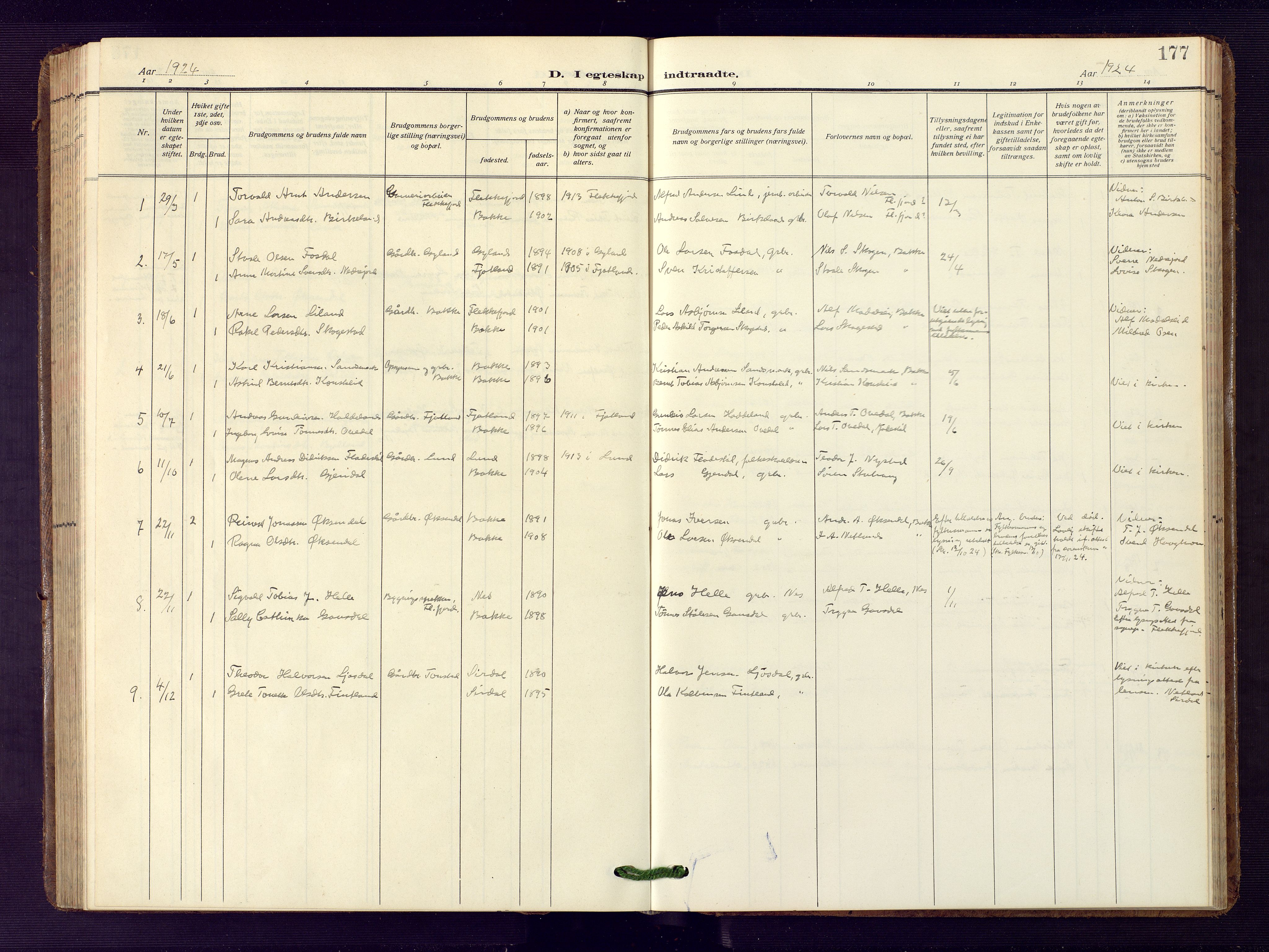 Bakke sokneprestkontor, AV/SAK-1111-0002/F/Fb/Fba/L0004: Parish register (copy) no. B 4, 1911-1946, p. 177