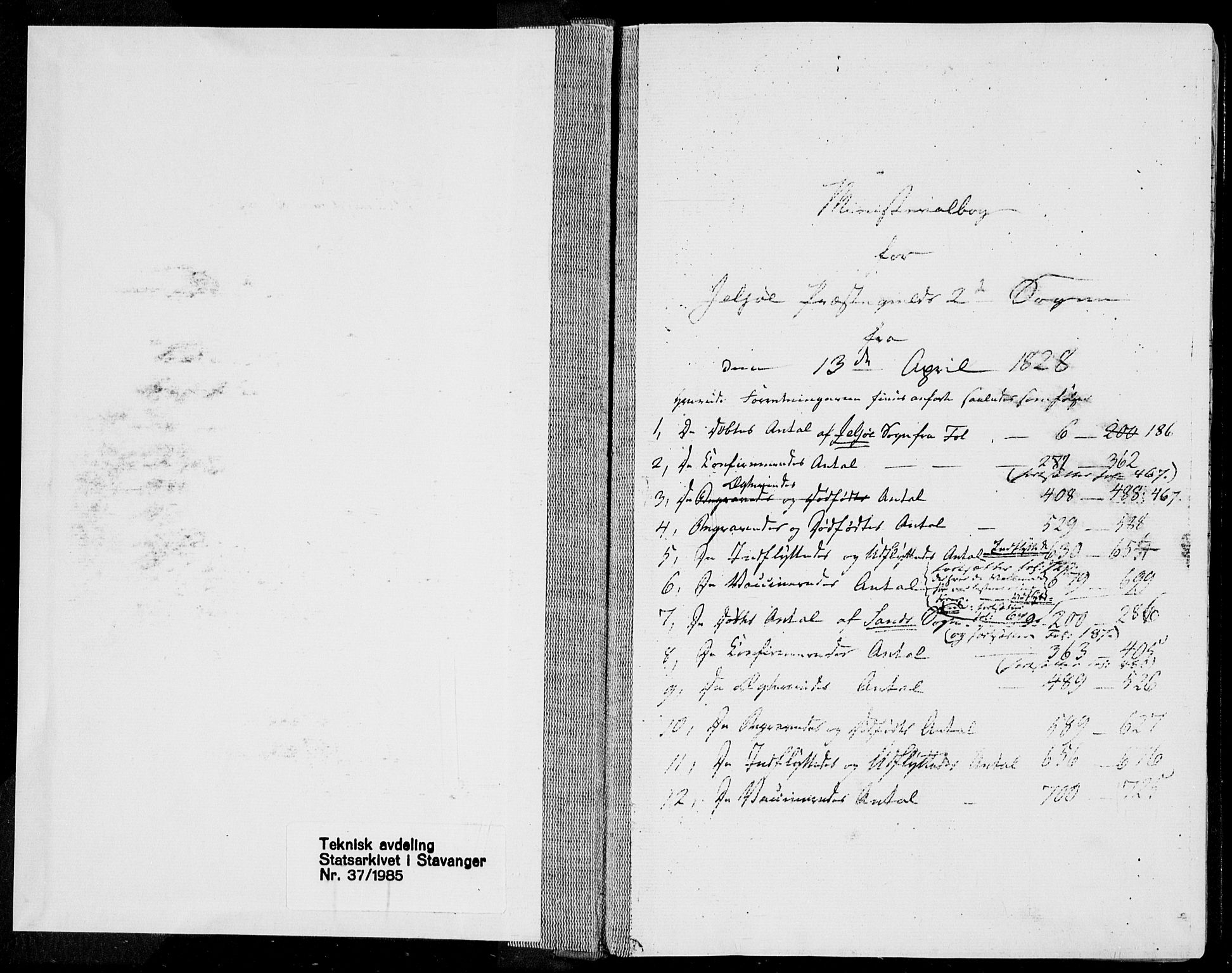 Jelsa sokneprestkontor, SAST/A-101842/01/IV: Parish register (official) no. A 6.2, 1828-1853