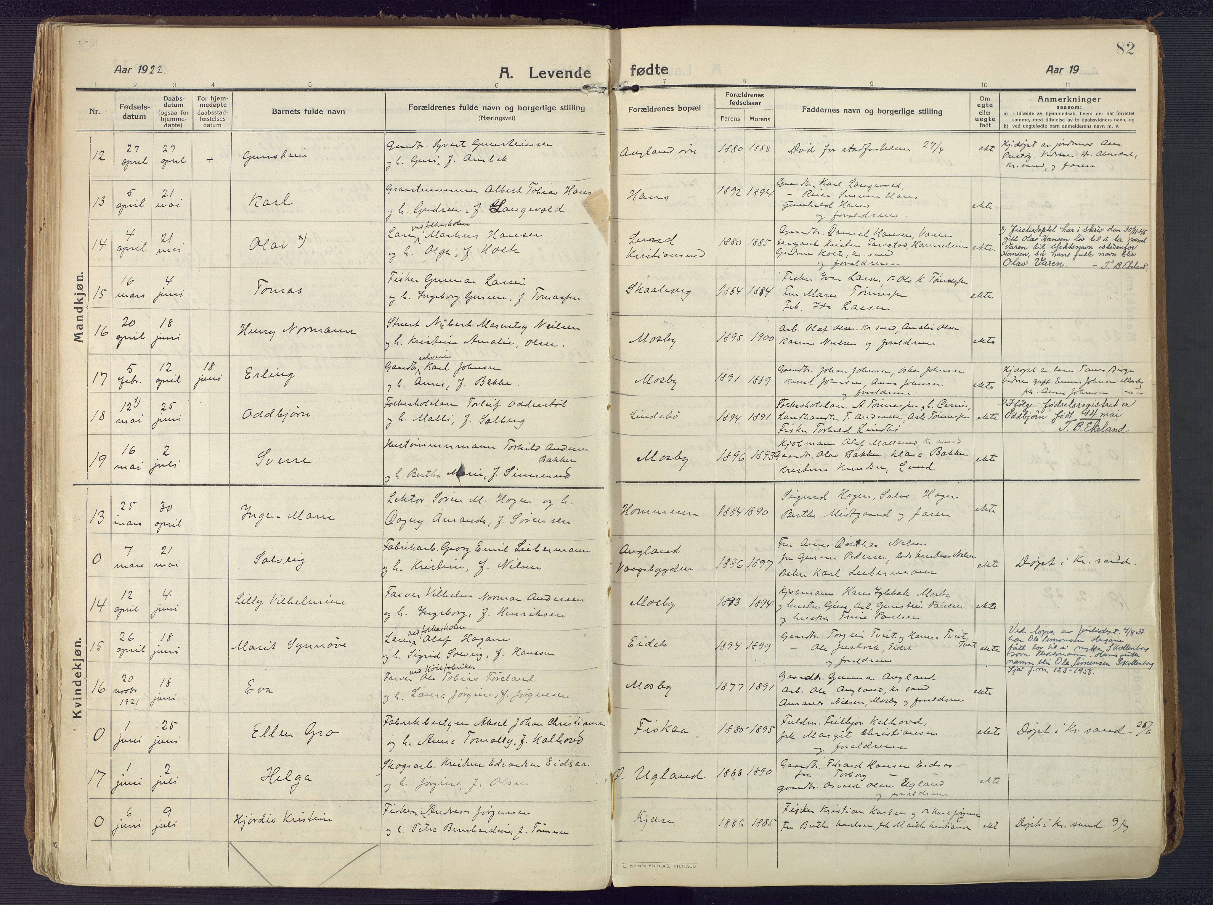 Oddernes sokneprestkontor, AV/SAK-1111-0033/F/Fa/Faa/L0012: Parish register (official) no. A 12, 1912-1925, p. 82