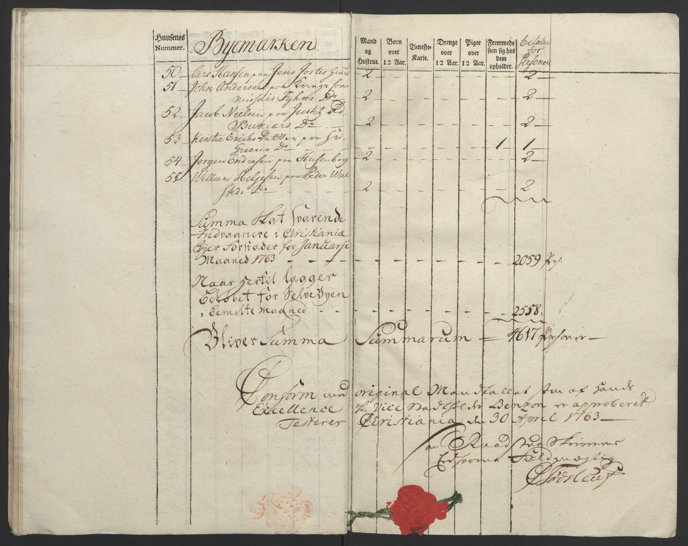 Rentekammeret inntil 1814, Reviderte regnskaper, Byregnskaper, AV/RA-EA-4066/R/Re/L0072/0001: [E13] Kontribusjonsregnskap / Ekstraskatt, 1763-1764, p. 41