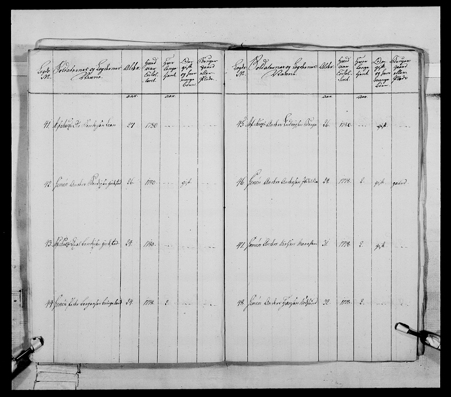 Generalitets- og kommissariatskollegiet, Det kongelige norske kommissariatskollegium, AV/RA-EA-5420/E/Eh/L0090: 1. Bergenhusiske nasjonale infanteriregiment, 1774-1780, p. 406