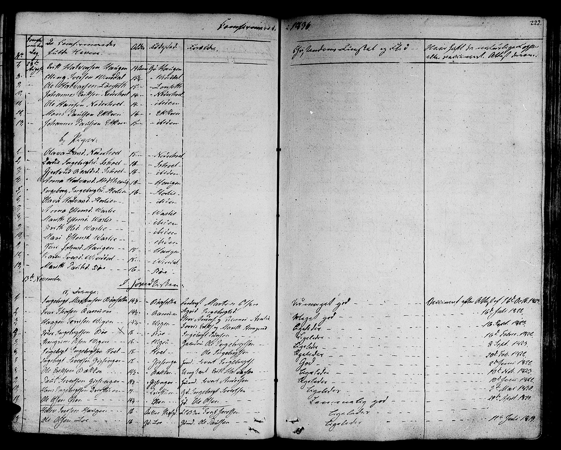 Ministerialprotokoller, klokkerbøker og fødselsregistre - Sør-Trøndelag, SAT/A-1456/678/L0897: Parish register (official) no. 678A06-07, 1821-1847, p. 222