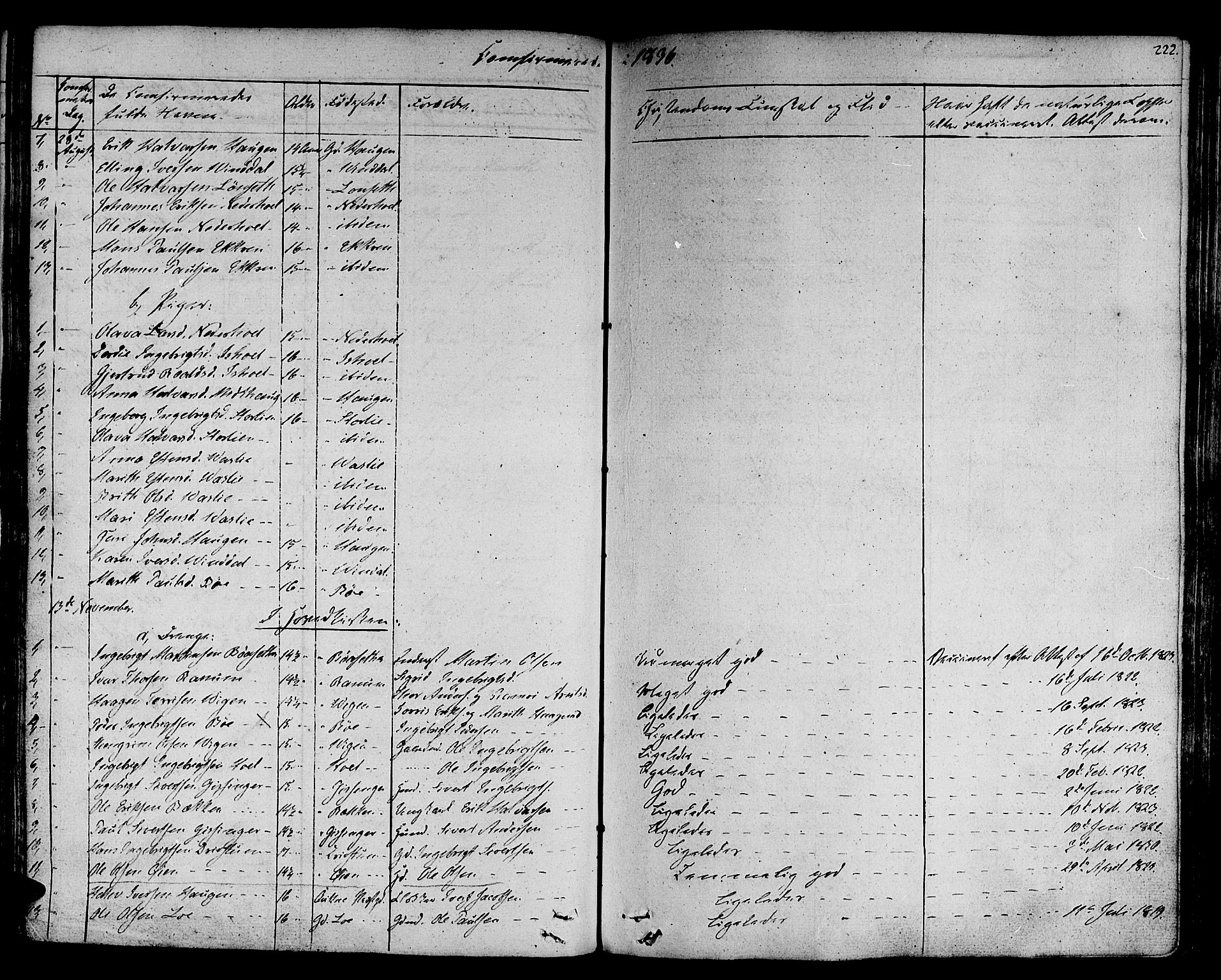 Ministerialprotokoller, klokkerbøker og fødselsregistre - Sør-Trøndelag, AV/SAT-A-1456/678/L0897: Parish register (official) no. 678A06-07, 1821-1847, p. 222