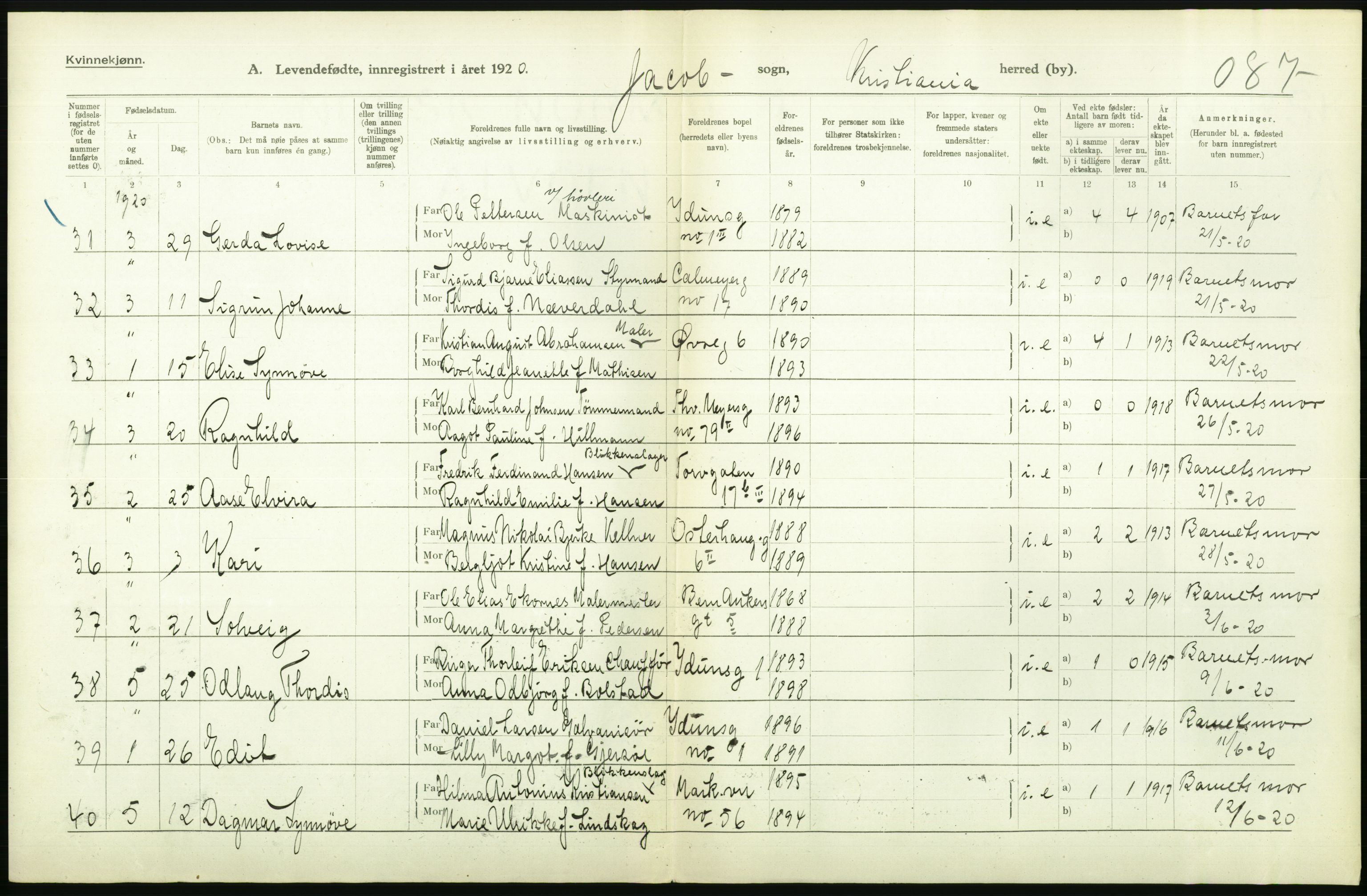 Statistisk sentralbyrå, Sosiodemografiske emner, Befolkning, AV/RA-S-2228/D/Df/Dfb/Dfbj/L0008: Kristiania: Levendefødte menn og kvinner., 1920, p. 516