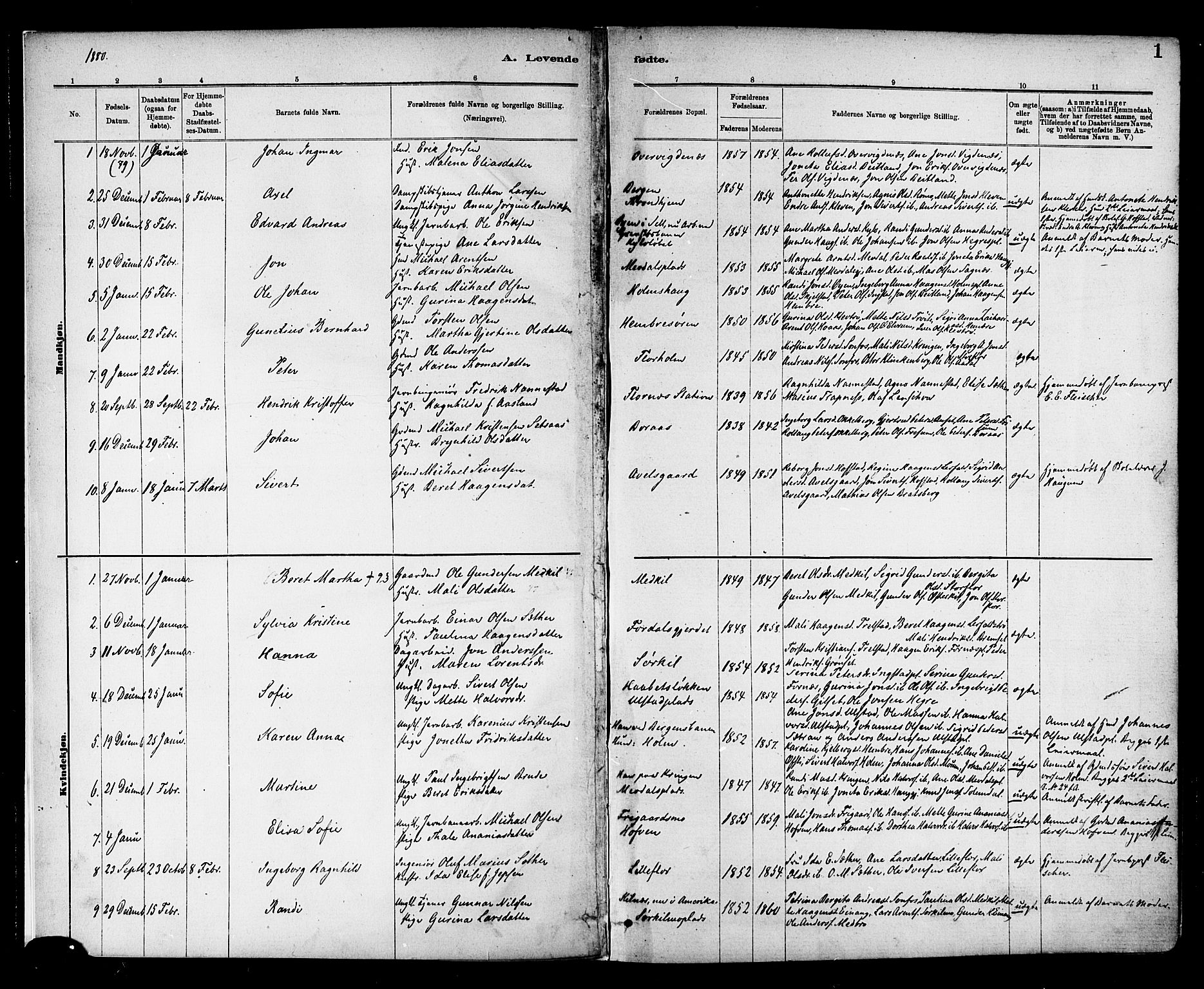 Ministerialprotokoller, klokkerbøker og fødselsregistre - Nord-Trøndelag, SAT/A-1458/703/L0030: Parish register (official) no. 703A03, 1880-1892, p. 1