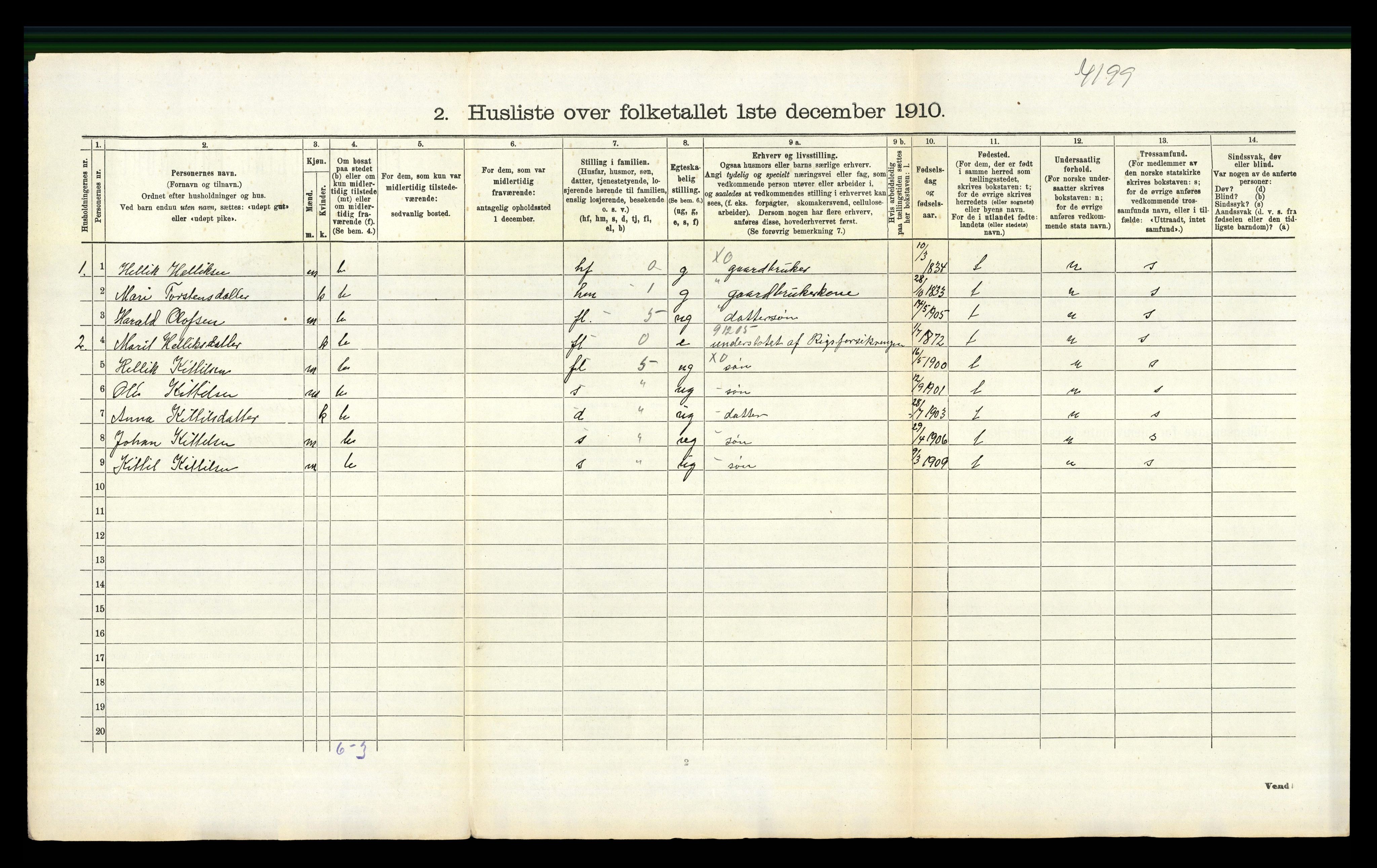 RA, 1910 census for Flesberg, 1910, p. 814