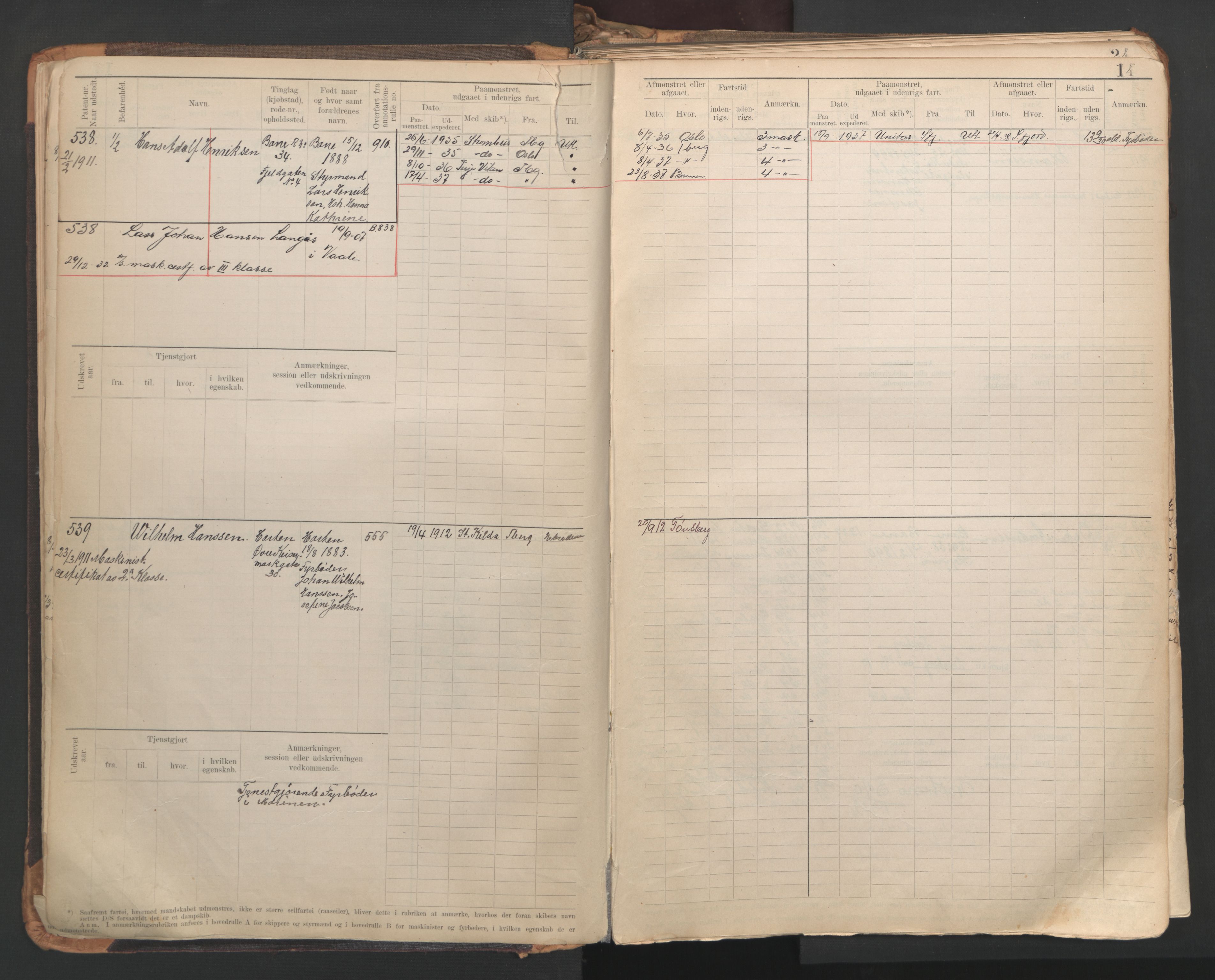 Horten innrulleringskontor, AV/SAKO-A-785/F/Fe/L0007: maskinist, fyrbøterrulle, 1910-1948, p. 14
