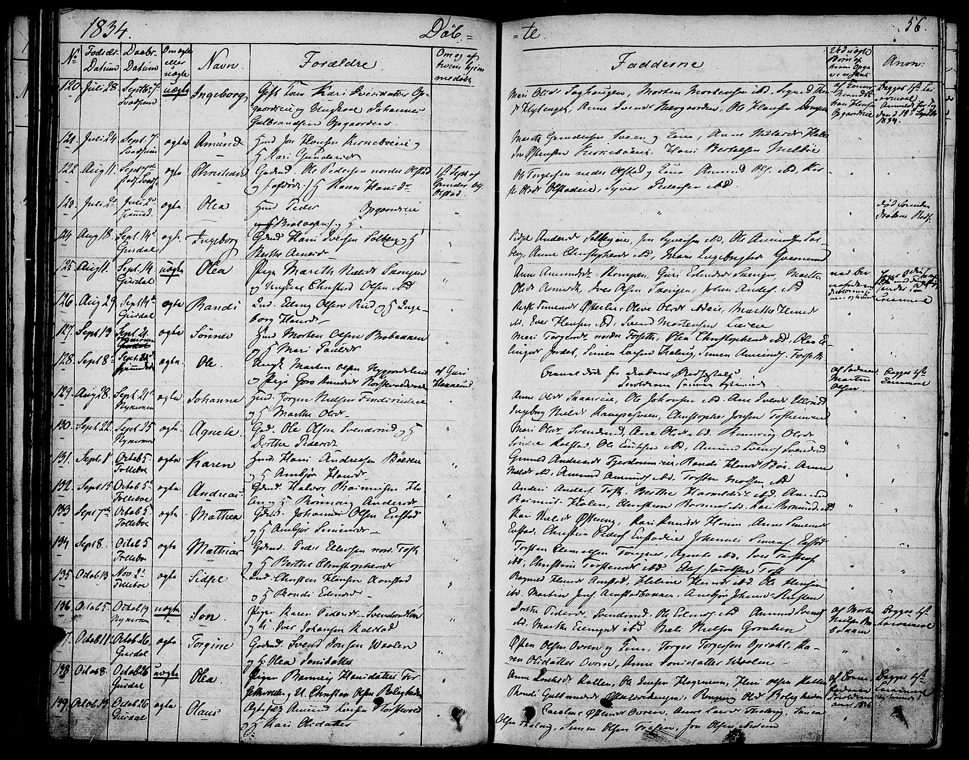 Gausdal prestekontor, SAH/PREST-090/H/Ha/Haa/L0006: Parish register (official) no. 6, 1830-1839, p. 56