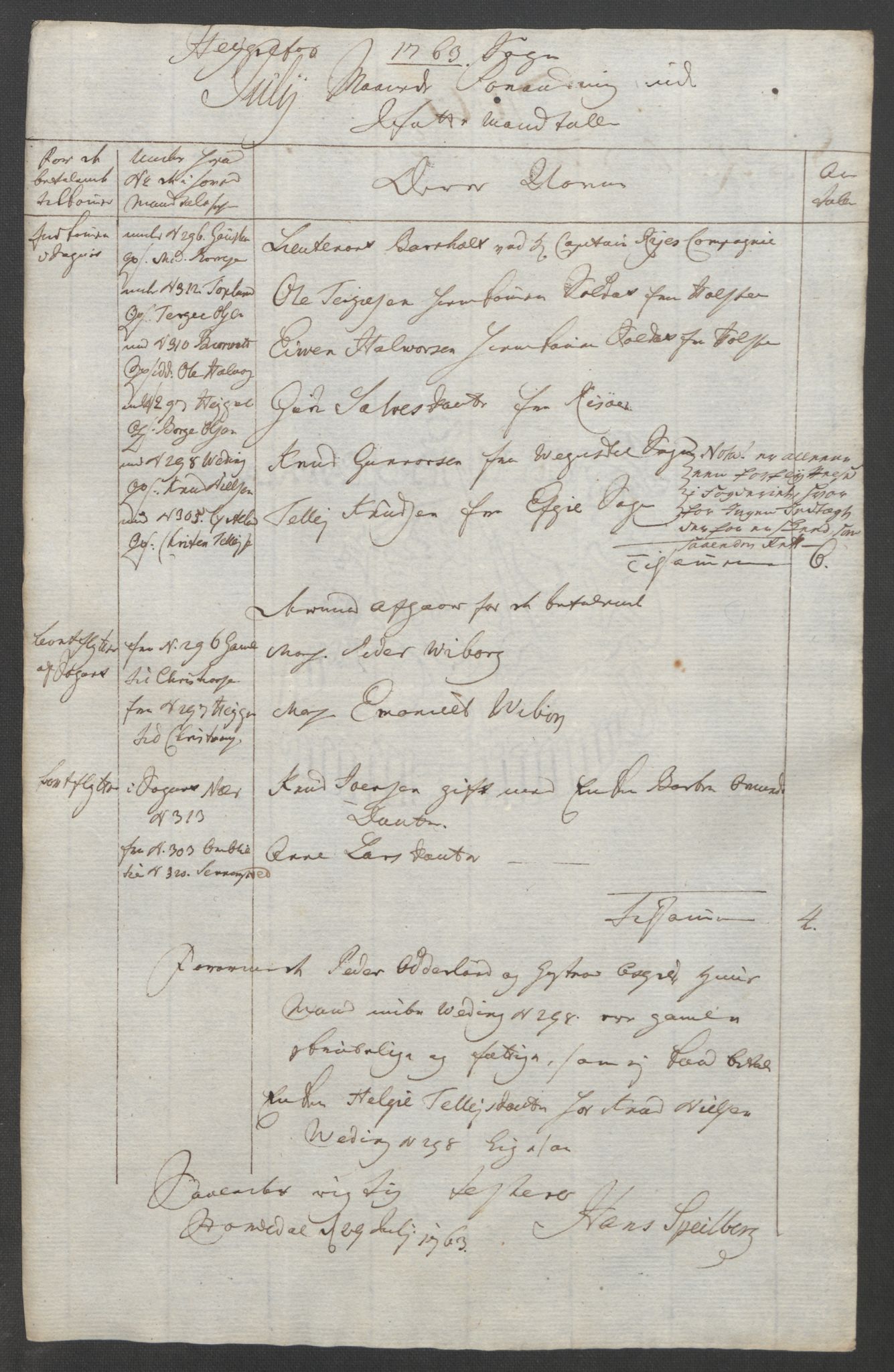 Rentekammeret inntil 1814, Reviderte regnskaper, Fogderegnskap, AV/RA-EA-4092/R40/L2517: Ekstraskatten Råbyggelag, 1762-1763, p. 435