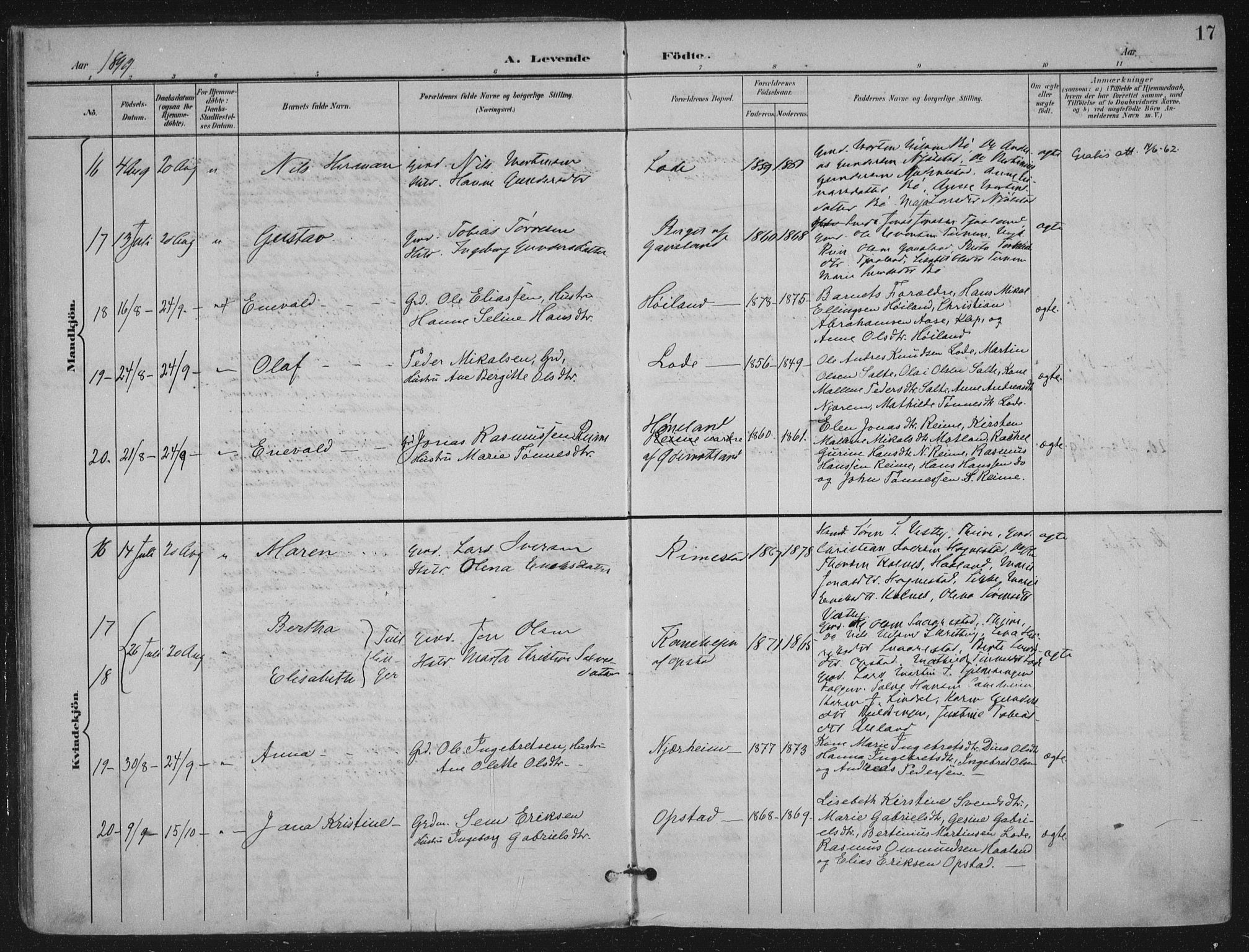 Hå sokneprestkontor, AV/SAST-A-101801/002/B/L0001: Parish register (official) no. A 11, 1897-1924, p. 17