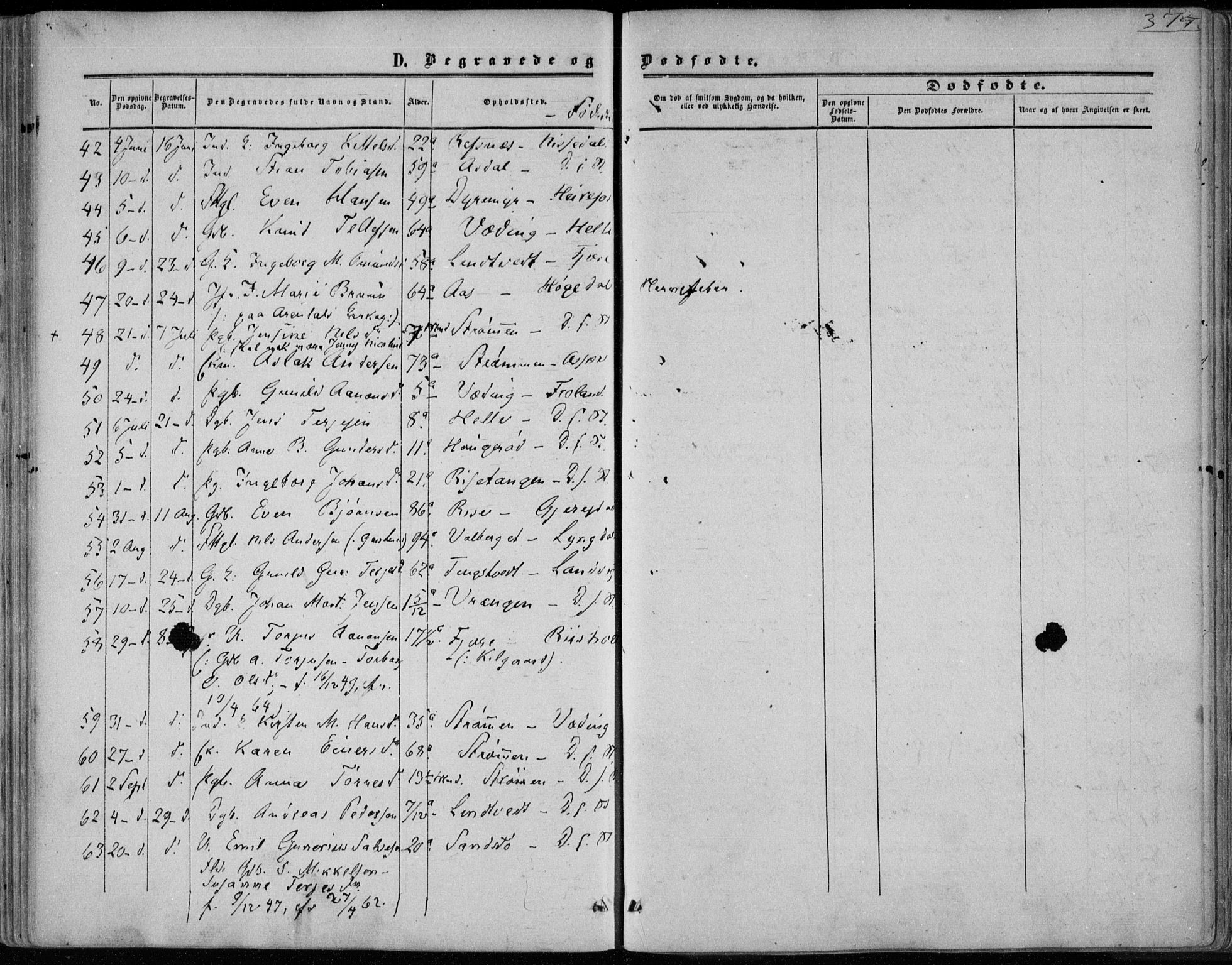 Øyestad sokneprestkontor, AV/SAK-1111-0049/F/Fa/L0015: Parish register (official) no. A 15, 1857-1873, p. 374