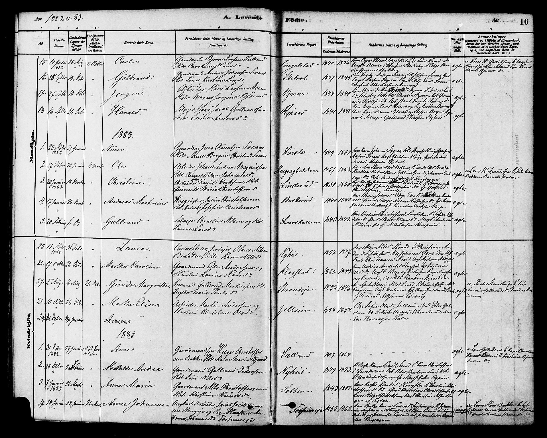 Modum kirkebøker, AV/SAKO-A-234/F/Fa/L0015: Parish register (official) no. 15 /1, 1877-1889, p. 16