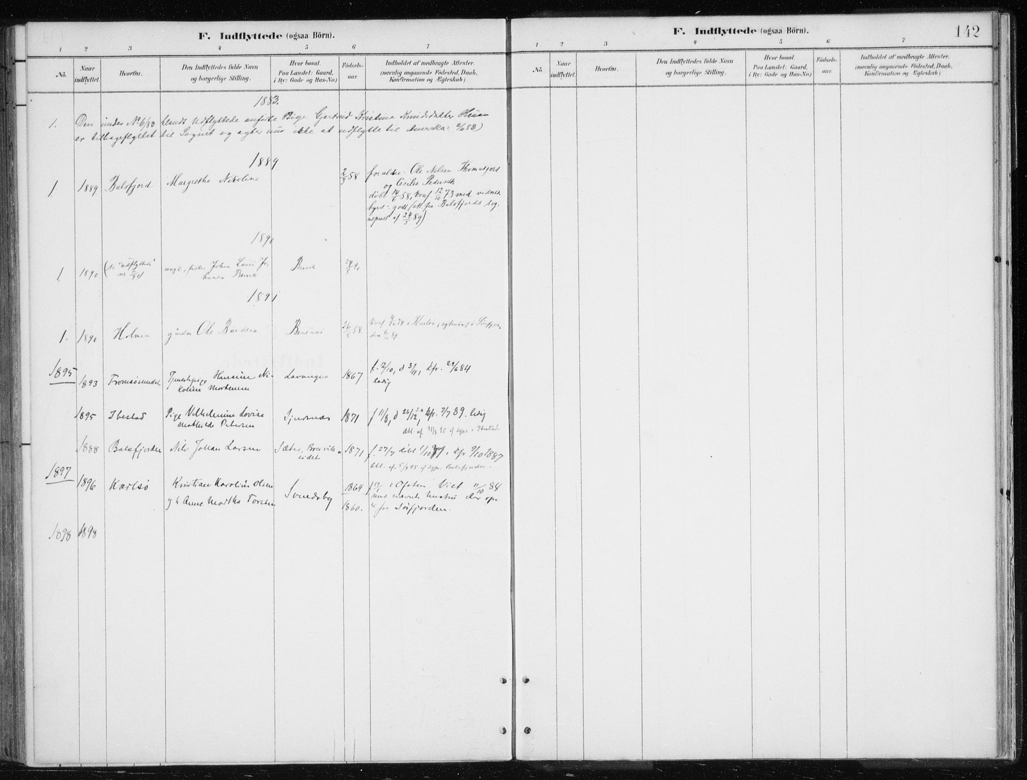 Lyngen sokneprestembete, AV/SATØ-S-1289/H/He/Hea/L0010kirke: Parish register (official) no. 10, 1883-1904, p. 142