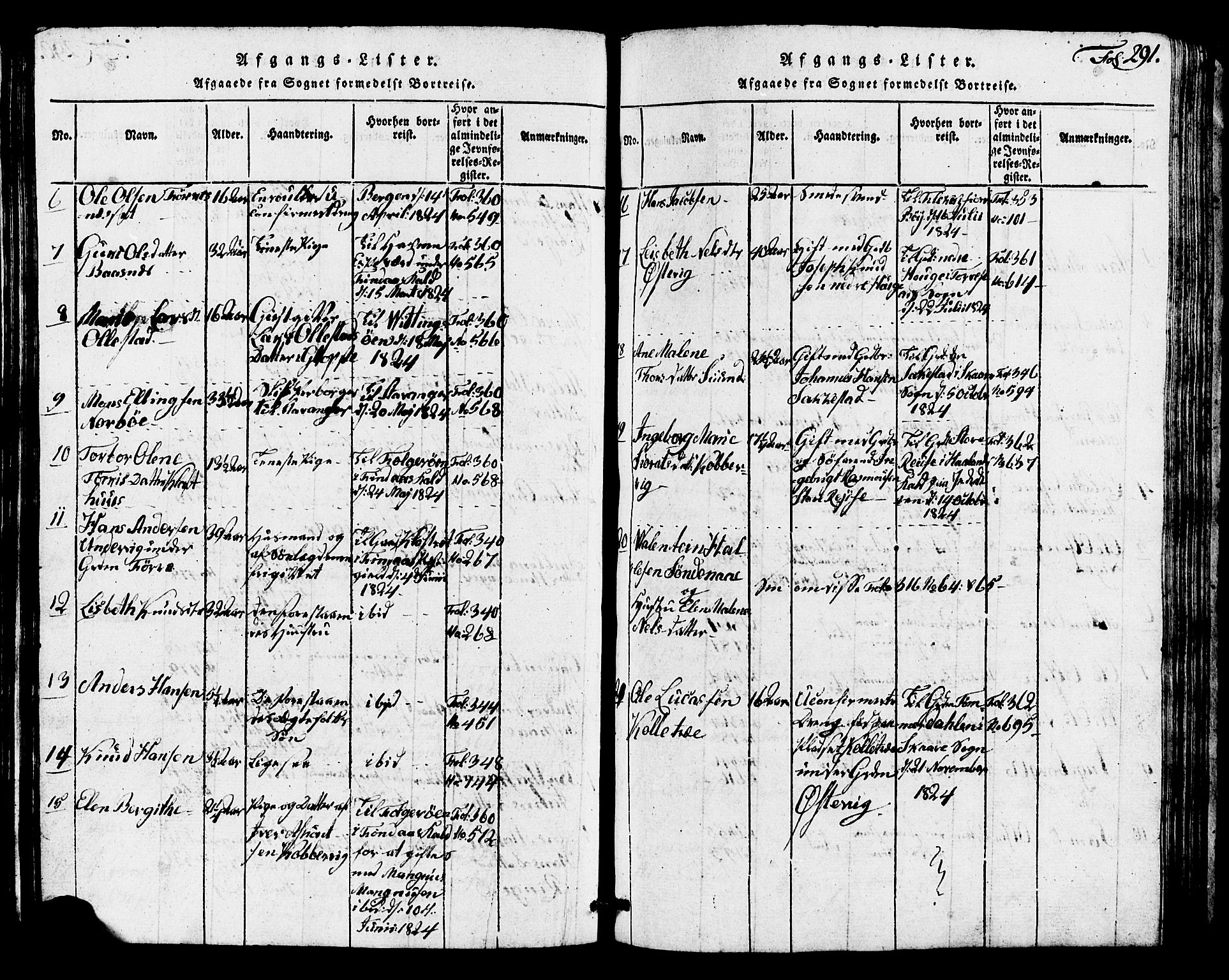Avaldsnes sokneprestkontor, SAST/A -101851/H/Ha/Hab/L0001: Parish register (copy) no. B 1, 1816-1825, p. 291