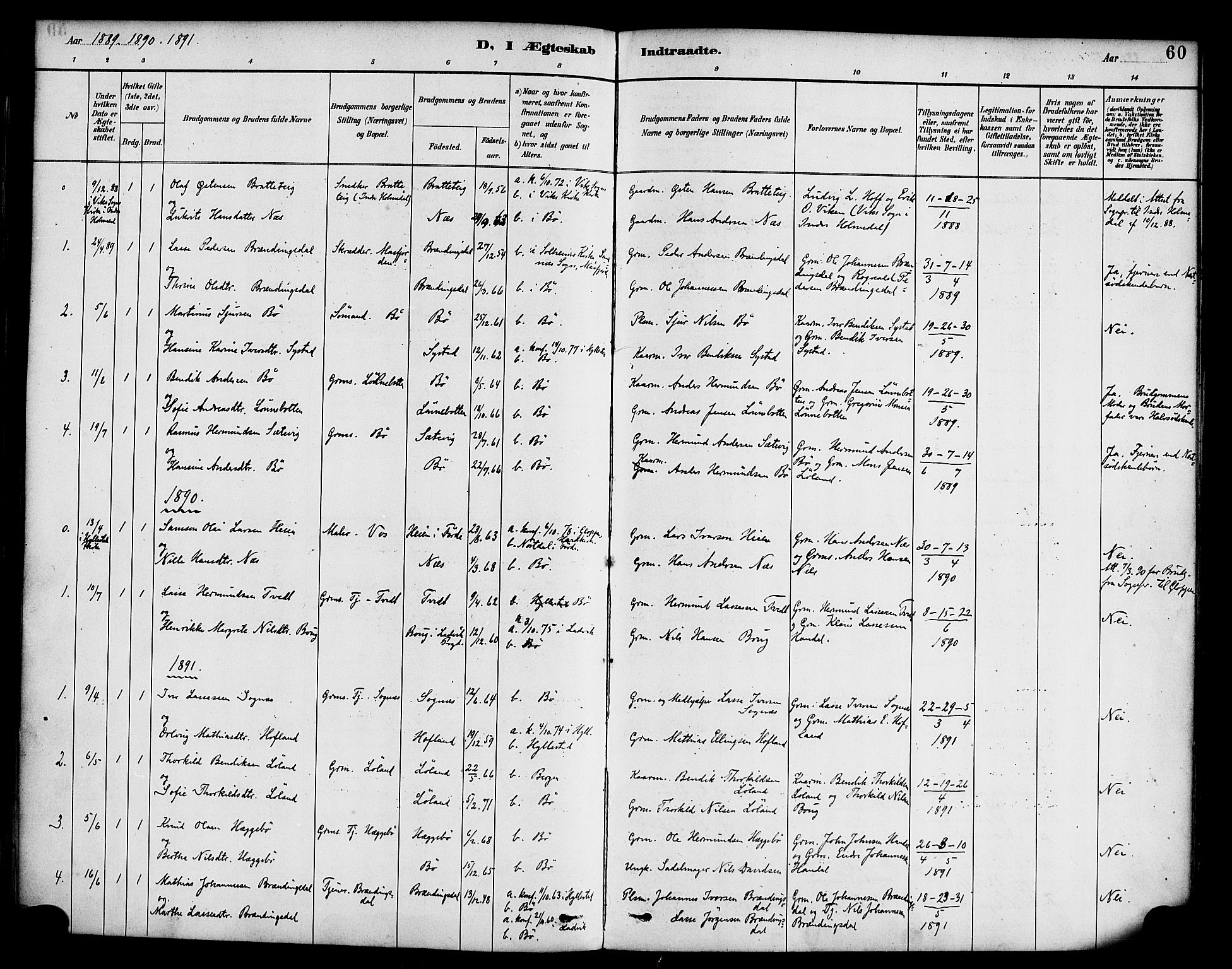 Hyllestad sokneprestembete, SAB/A-80401: Parish register (official) no. C 1, 1886-1904, p. 60