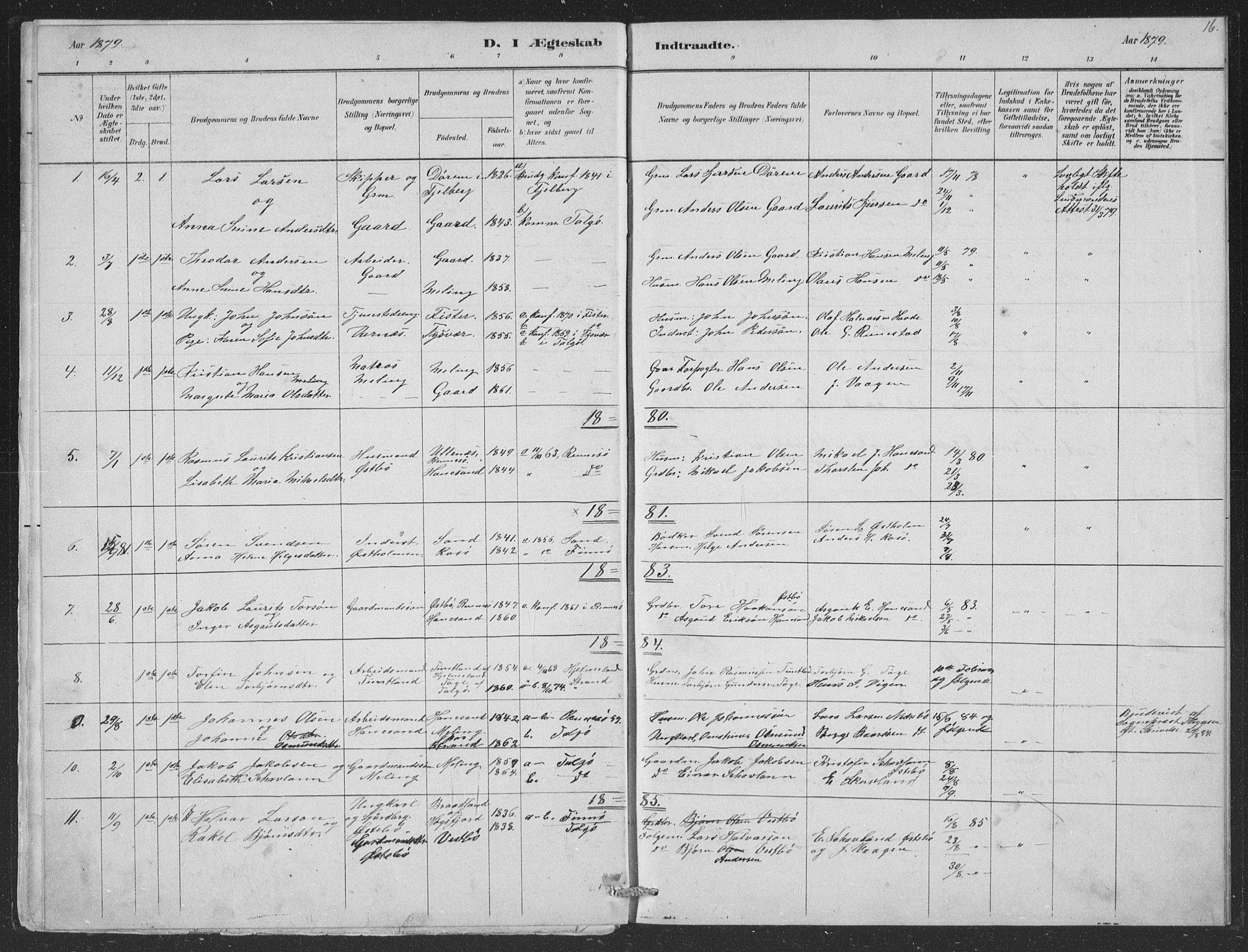 Finnøy sokneprestkontor, SAST/A-101825/H/Ha/Hab/L0004: Parish register (copy) no. B 4, 1879-1892, p. 16