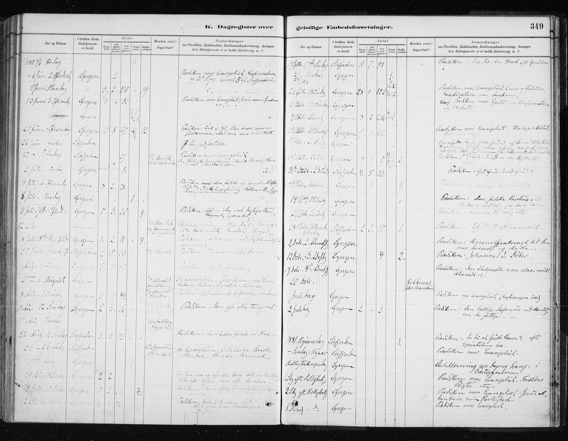 Lyngen sokneprestembete, SATØ/S-1289/H/He/Hea/L0007kirke: Parish register (official) no. 7, 1879-1890, p. 349