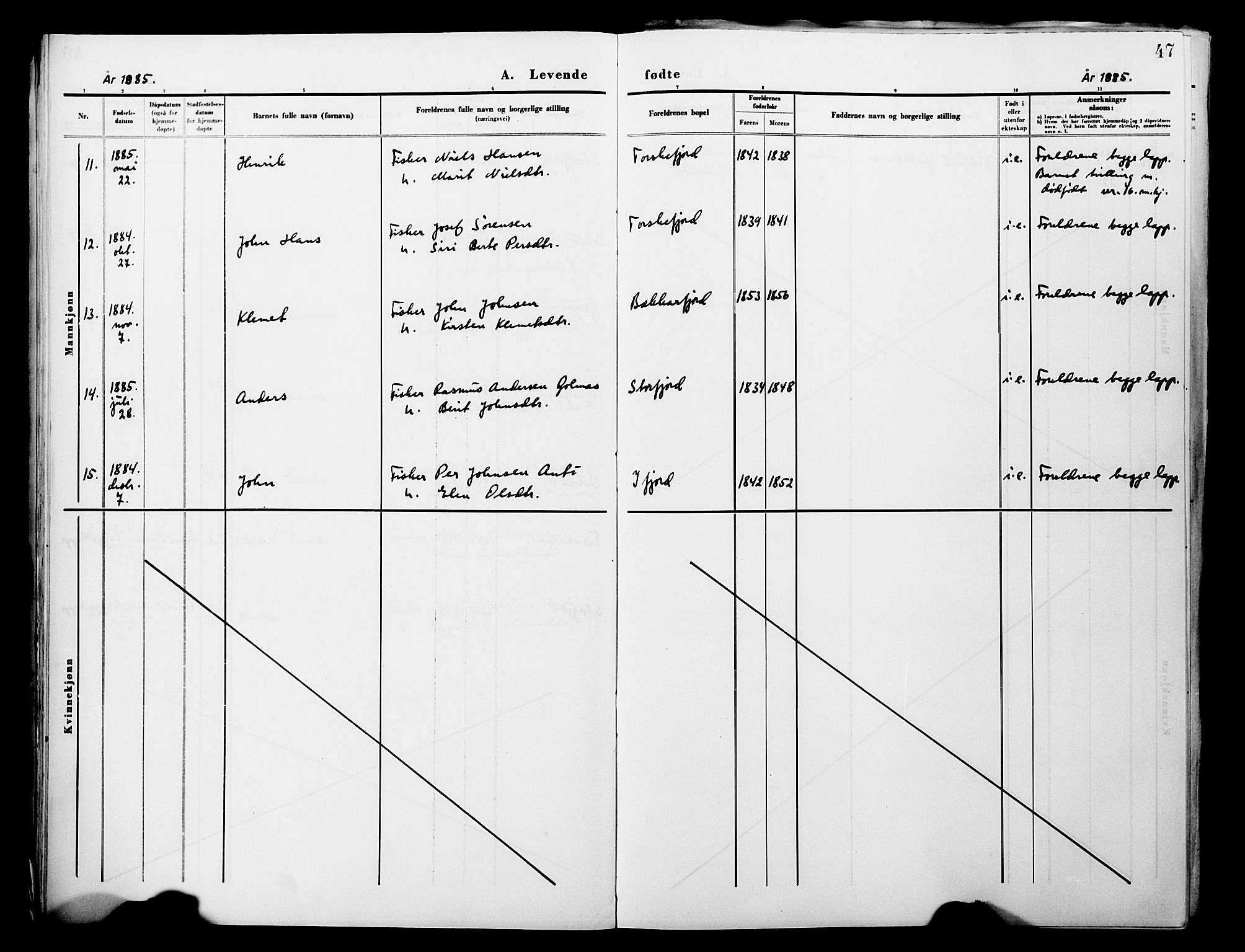 Lebesby sokneprestkontor, AV/SATØ-S-1353/H/Ha/L0004kirke: Parish register (official) no. 4, 1870-1902, p. 47