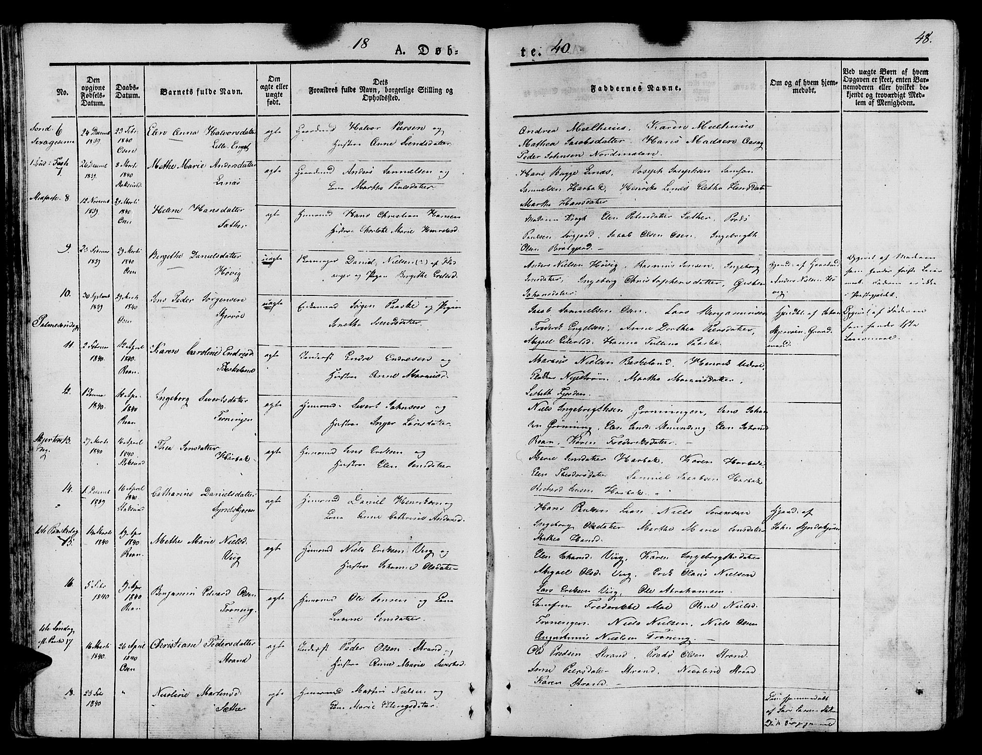 Ministerialprotokoller, klokkerbøker og fødselsregistre - Sør-Trøndelag, SAT/A-1456/657/L0703: Parish register (official) no. 657A04, 1831-1846, p. 48