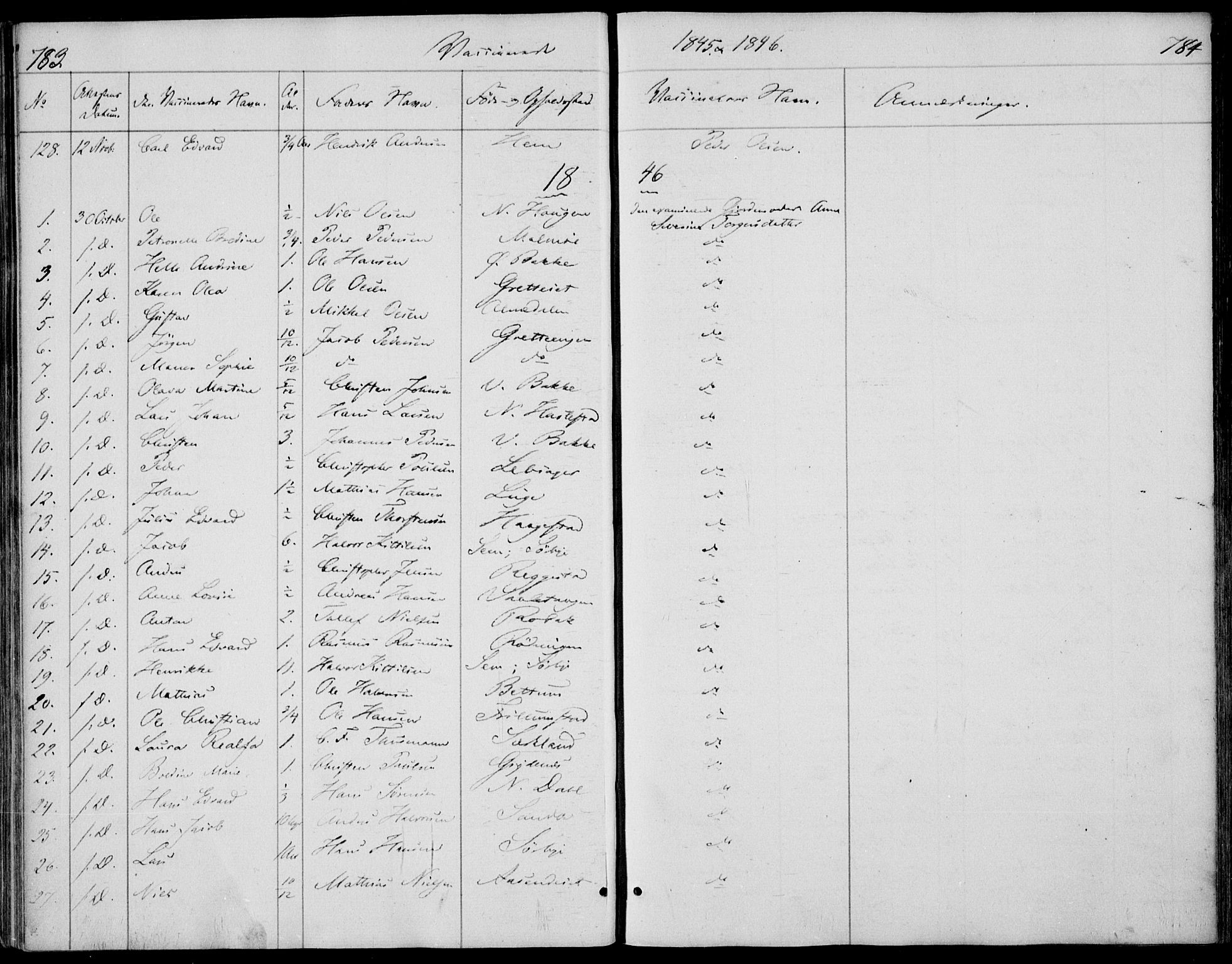Våle kirkebøker, SAKO/A-334/F/Fa/L0009b: Parish register (official) no. I 9B, 1841-1860, p. 783-784