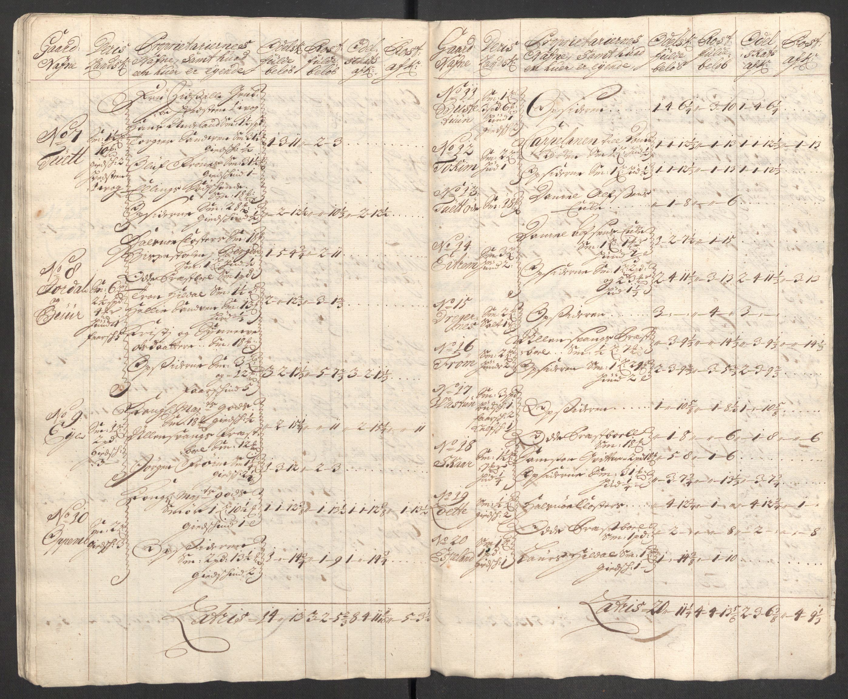 Rentekammeret inntil 1814, Reviderte regnskaper, Fogderegnskap, AV/RA-EA-4092/R48/L2982: Fogderegnskap Sunnhordland og Hardanger, 1704, p. 177