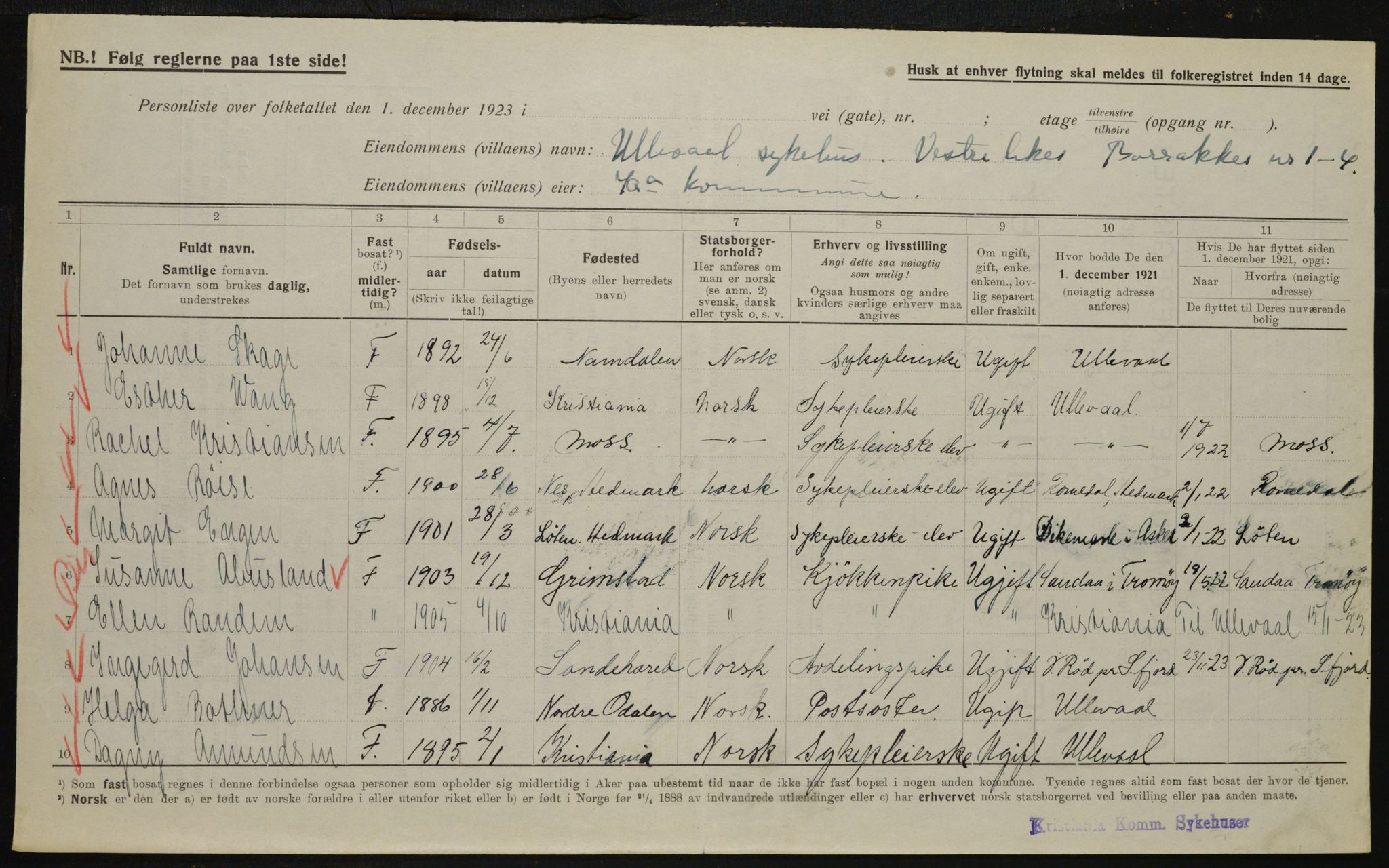 , Municipal Census 1923 for Aker, 1923, p. 9953