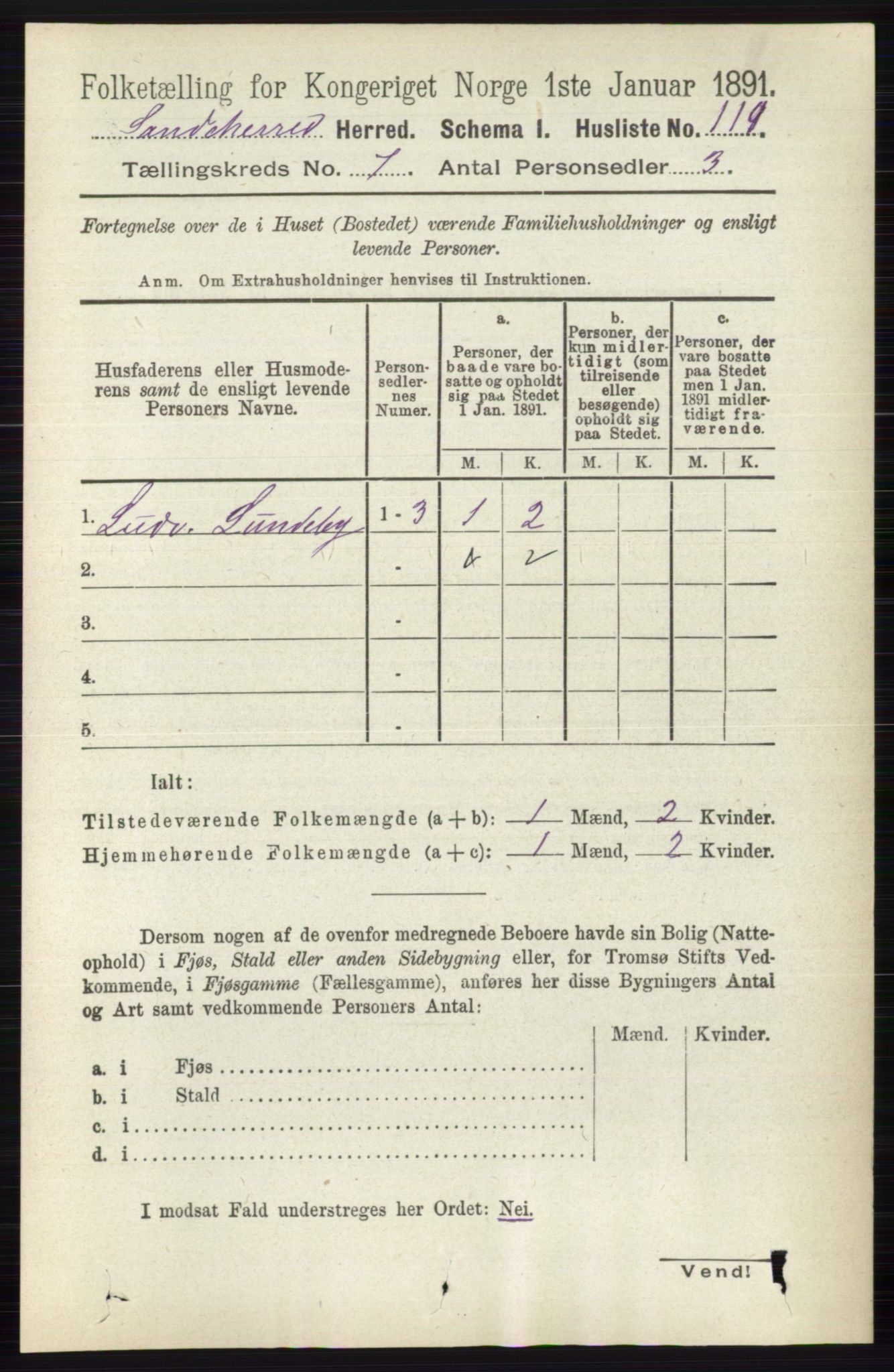 RA, 1891 census for 0724 Sandeherred, 1891, p. 4095